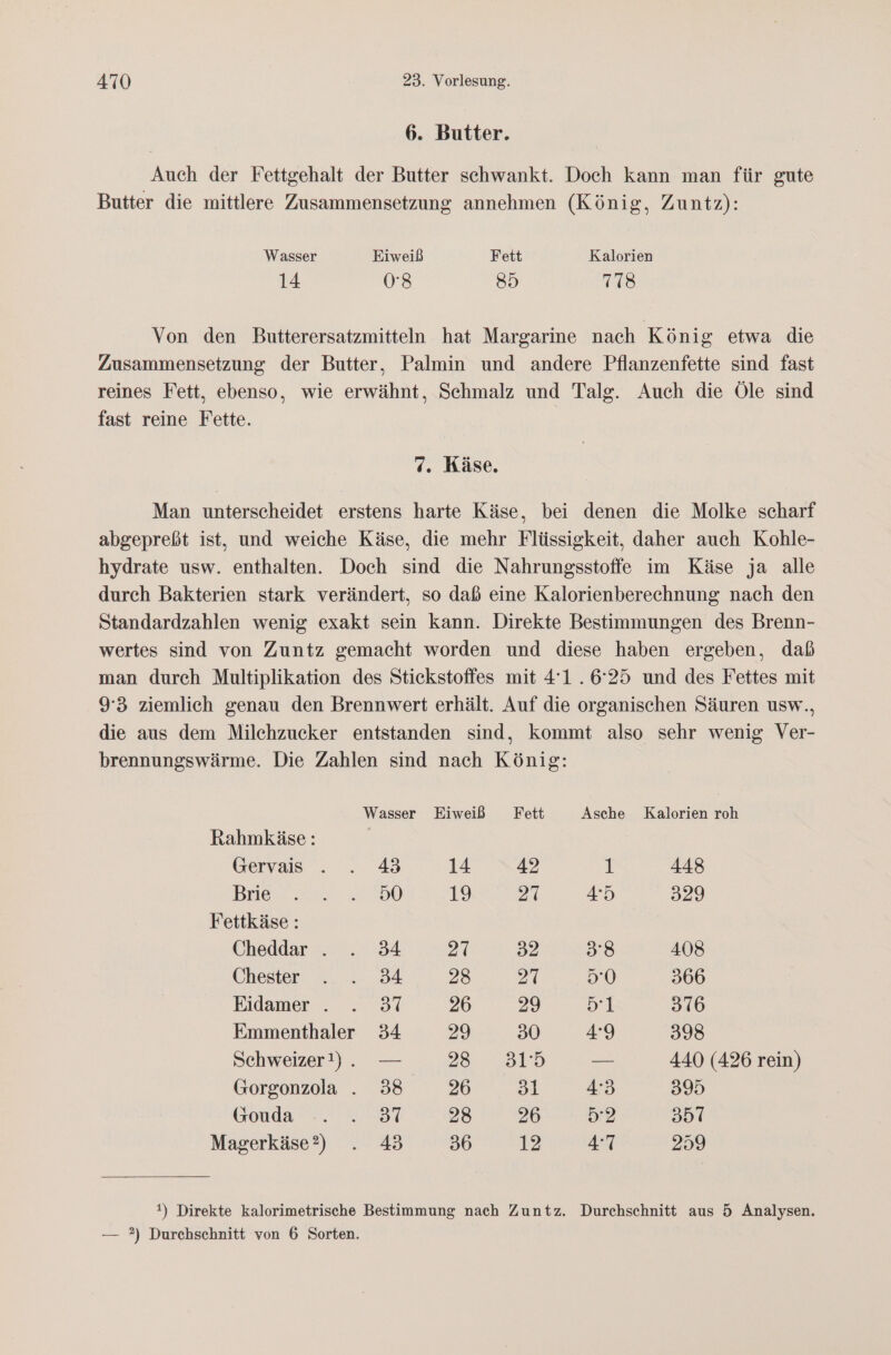 6. Butter. Auch der Fettgehalt der Butter schwankt. Doch kann man für gute Butter die mittlere Zusammensetzung annehmen (König, Zuntz): Wasser Eiweiß Fett Kalorien 14 08 8 778 Von den Butterersatzmitteln hat Margarine nach König etwa die Zusammensetzung der Butter, Palmin und andere Pflanzenfette sind fast reines Fett, ebenso, wie erwähnt, Schmalz und Talg. Auch die Öle sind fast reine Fette. 7. Käse. Man unterscheidet erstens harte Käse, bei denen die Molke scharf abgepreßt ist, und weiche Käse, die mehr Flüssigkeit, daher auch Kohle- hydrate usw. enthalten. Doch sind die Nahrungsstoffe im Käse ja alle durch Bakterien stark verändert, so daß eine Kalorienberechnung nach den Standardzahlen wenig exakt sein kann. Direkte Bestimmungen des Brenn- wertes sind von Zuntz gemacht worden und diese haben ergeben, daß man durch Multiplikation des Stickstoffes mit 41.625 und des Fettes mit 9:3 ziemlich genau den Brennwert erhält. Auf die organischen Säuren usw., die aus dem Milchzucker entstanden sind, kommt also sehr wenig Ver- brennungswärme. Die Zahlen sind nach König: Wasser Eiweiß Fett Asche Kalorien roh Rahmkäse: Gervais . . 43 14 42 1 448 Dre. oe: 50 19 ai 4:5 329 Fettkäse: Cheddar . . 34 21 32 38 408 Chester . . 34 28 an 50 366 Eidamer . . 37 26 29 51 376 Emmenthaler 34 29 30 49 398 Schweizer!). — 2a 5a) — 440 (426 rein) Gorgonzola . 38 26 al 43 395 Gouda 92,7 10937 28 26 52 357 Magerkäse?) . 43 36 12 47 299 1) Direkte kalorimetrische Bestimmung nach Zuntz. Durchschnitt aus 5 Analysen. — ?) Durchschnitt von 6 Sorten.