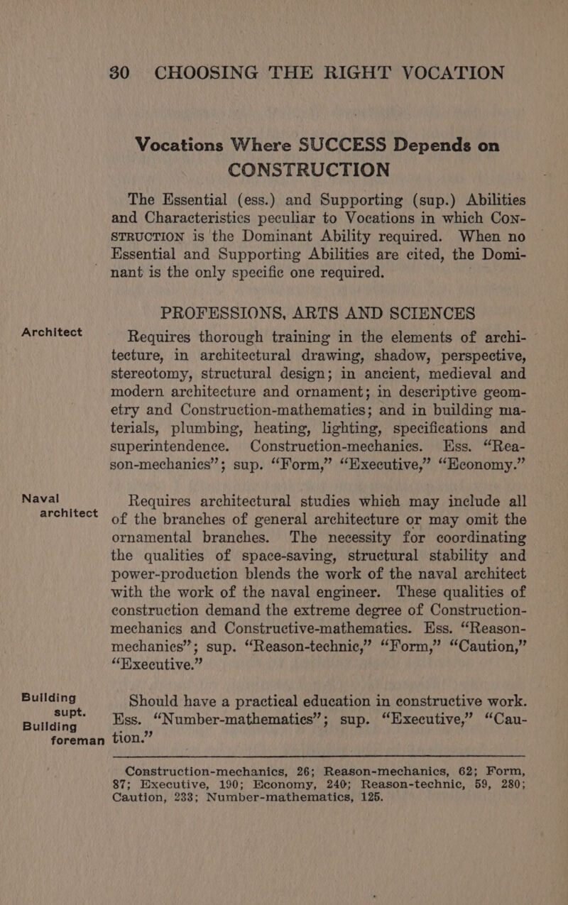 Vocations Where SUCCESS Depends on CONSTRUCTION The Essential (ess.) and Supporting (sup.) Abilities and Characteristics peculiar to Vocations in which Con- STRUCTION is the Dominant Ability required. When no Essential and Supporting Abilities are cited, the Domi- Architect Naval architect Bullding supt. Building foreman PROFESSIONS, ARTS AND SCIENCES Requires thorough training in the elements of archi- tecture, in architectural drawing, shadow, perspective, stereotomy, structural design; in ancient, medieval and modern architecture and ornament; in descriptive geom- etry and Construction-mathematics; and in building ma- terials, plumbing, heating, lighting, specifications and superintendence. Construction-mechanics. Ess. “Rea- son-mechanics”’; sup. “Form,” “Executive,” “Hconomy.” Requires architectural studies which may include all of the branches of general architecture or may omit the ornamental branches. The necessity for coordinating the qualities of space-saving, structural stability and power-production blends the work of the naval architect with the work of the naval engineer. These qualities of construction demand the extreme degree of Construction- mechanics and Constructive-mathematics. Ess. “Reason- mechanics”; sup. “Reason-technic,” “Form,” “Caution,” “Hxecutive.” Should have a practical education in constructive work. Ess. “Number-mathematies”; sup. “Executive,” “Cau- ? ? tion.” Construction-mechanics, 26; Reason-mechanics, 62; Form, 87; Executive, 190; Economy, 240; Reason-technic, 59, 280; Caution, 233; Number-mathematics, 126.