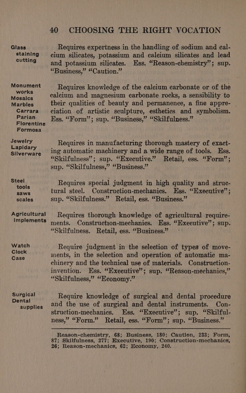 Glass staining cutting Monument works Mosaics Marbles Carrara Parian Florentine Formosa Jewelry Lapidary Silverware Steel tools saws scales Agricultural implements Watch Clock Case Surgical Dental supplies 40 CHOOSING THE RIGHT VOCATION Requires expertness in the handling of sodium and eal- cium silicates, potassium and calcium silicates and lead and potassium silicates. Ess. “Reason-chemistry”; sup. “Business,” “Caution.” Requires knowledge of the calcium carbonate or of the calcium and magnesium carbonate rocks, a sensibility to their qualities of beauty and permanenee, a fine appre- ciation of artistic sculpture, esthetics and symbolism. Hss. “Form”; sup. “Business,” “Skilfulness.” Requires in manufacturing thorough mastery of exact- ing automatic machinery and a wide range of tools. Ess. “Skilfulness”; sup. “Executive.” Retail, ess. “Form”; sup. “Skilfulness,” “Business.” Requires special judgment in high quality and struc- tural steel. Construction-mechanics. Ess. “Executive”; sup. “Skilfulness.” Retail, ess. “Business.” Requires thorough knowledge of agricultural require- ments. Construction-mechanics. Ess. “Executive”; sup. “Skilfulness. Retail, ess. “Business.” Require judgment in the selection of types of move- ments, in the selection and operation of automatic ma- chinery and the technical use of materials. Construetion- invention. Ess. “Executive”; sup. “Reason-mechanics,” “Skilfulness,” “Economy.” Require knowledge of surgical and dental procedure and the use of surgical and dental instruments. Con- struction-mechanics. Ess. “Executive”; sup. “Skilful- ness,” “Form.” Retail, ess. “Form”; sup. “Business.” Reason-chemistry, 68; Business, 180; Caution, 233; Form, 87; Skilfulness, 277; Executive, 190; Construction-mechanics, 26; Reason-mechanics, 62; Economy, 240.