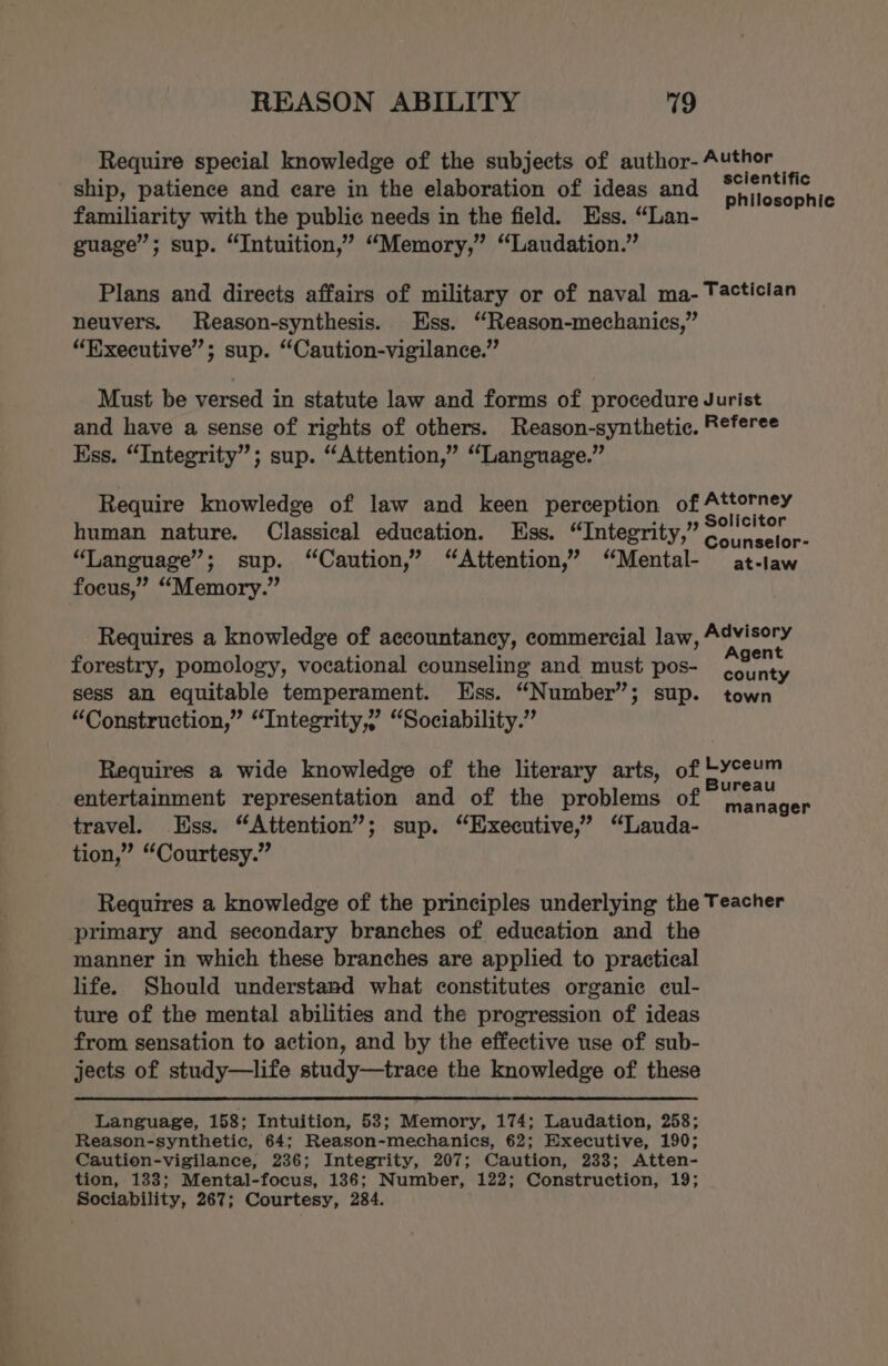 Require special knowledge of the subjects of author- Author ship, patience and care in the elaboration of ideas and noe eae s familiarity with the public needs in the field. Ess. “Lan- guage”; sup. “Intuition,” “Memory,” “Laudation.” Plans and directs affairs of military or of naval ma- Tactician neuvers. Reason-synthesis. Ess. “Reason-mechanics,” “Executive”; sup. “Caution-vigilance.” Must be versed in statute law and forms of procedure Jurist and have a sense of rights of others. Reason-synthetic. Referee Kss. “Integrity”; sup. “Attention,” “Language.” Require knowledge of law and keen perception of Ue human nature. Classical education. Ess. “Integrity,” Counseior- “Language”; sup. “Caution,” “Attention,” ‘“Mental- at-law focus,” “Memory.” Requires a knowledge of accountancy, commercial law, Harvie forestry, pomology, vocational counseling and must pos- A jake sess an equitable temperament. Ess. “Number”; sup. town “Construction,” “Integrity,” “Sociability.” Requires a wide knowledge of the literary arts, of Lyceum 3 4 Bureau entertainment representation and of the problems of manager travel. Ess. “Attention”; sup. “Executive,” “Lauda- tion,” “Courtesy.” Requires a knowledge of the principles underlying the Teacher primary and secondary branches of education and the manner in which these branches are applied to practical life. Should understand what constitutes organic cul- ture of the mental abilities and the progression of ideas from sensation to action, and by the effective use of sub- jects of study—life study—trace the knowledge of these Language, 158; Intuition, 53; Memory, 174; Laudation, 258; Reason-synthetic, 64; Reason-mechanics, 62; Executive, 190; Caution-vigilance, 236; Integrity, 207; Caution, 233; Atten- tion, 133; Mental-focus, 136; Number, 122; Construction, 19; Sociability, 267; Courtesy, 284.