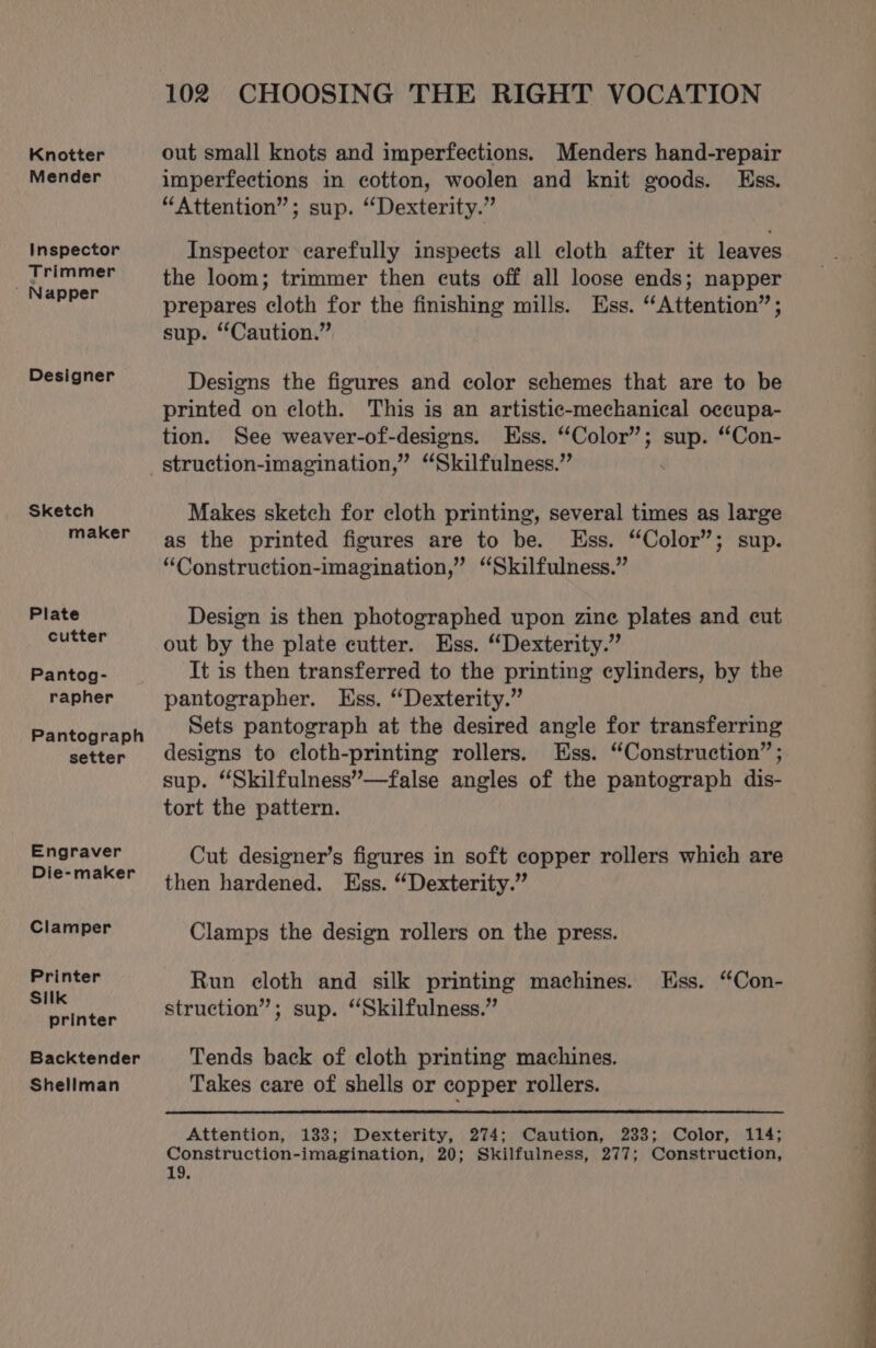 Knotter Mender Inspector Trimmer ’ Napper Designer Sketch maker Plate cutter Pantog- rapher Pantograph setter Engraver Die-maker Clamper Printer Silk printer Backtender Shellman 102 CHOOSING THE RIGHT VOCATION out small knots and imperfections. Menders hand-repair imperfections in cotton, woolen and knit goods. Ess. “Attention”; sup. “Dexterity.” Inspector carefully inspects all cloth after it leaves the loom; trimmer then cuts off all loose ends; napper prepares cloth for the finishing mills. Ess. “Attention” ; sup. “Caution.” Designs the figures and color schemes that are to be printed on cloth. This is an artistic-mechanical occupa- tion. See weaver-of-designs. Ess. “Color”; sup. “Con- struction-imagination,” “Skilfulness.” Makes sketch for cloth printing, several times as large as the printed figures are to be. Ess. “Color”; sup. “Construction-imagination,” “Skilfulness.” Design is then photographed upon zine plates and cut out by the plate cutter. Ess. “Dexterity.” It is then transferred to the printing cylinders, by the pantographer. Ess. “Dexterity.” Sets pantograph at the desired angle for transferring designs to cloth-printing rollers. Ess. “Construction” ; sup. “Skilfulness’”—false angles of the pantograph dis- tort the pattern. Cut designer’s figures in soft copper rollers which are then hardened. Ess. “Dexterity.” Clamps the design rollers on the press. Run cloth and silk printing machines. Ess. “Con- struction”; sup. “Skilfulness.” Tends back of cloth printing machines. Takes care of shells or copper rollers. Attention, 133; Dexterity, 274; Caution, 233; Color, 114; Construction-imagination, 20; Skilfulness, 277; Construction, 19,