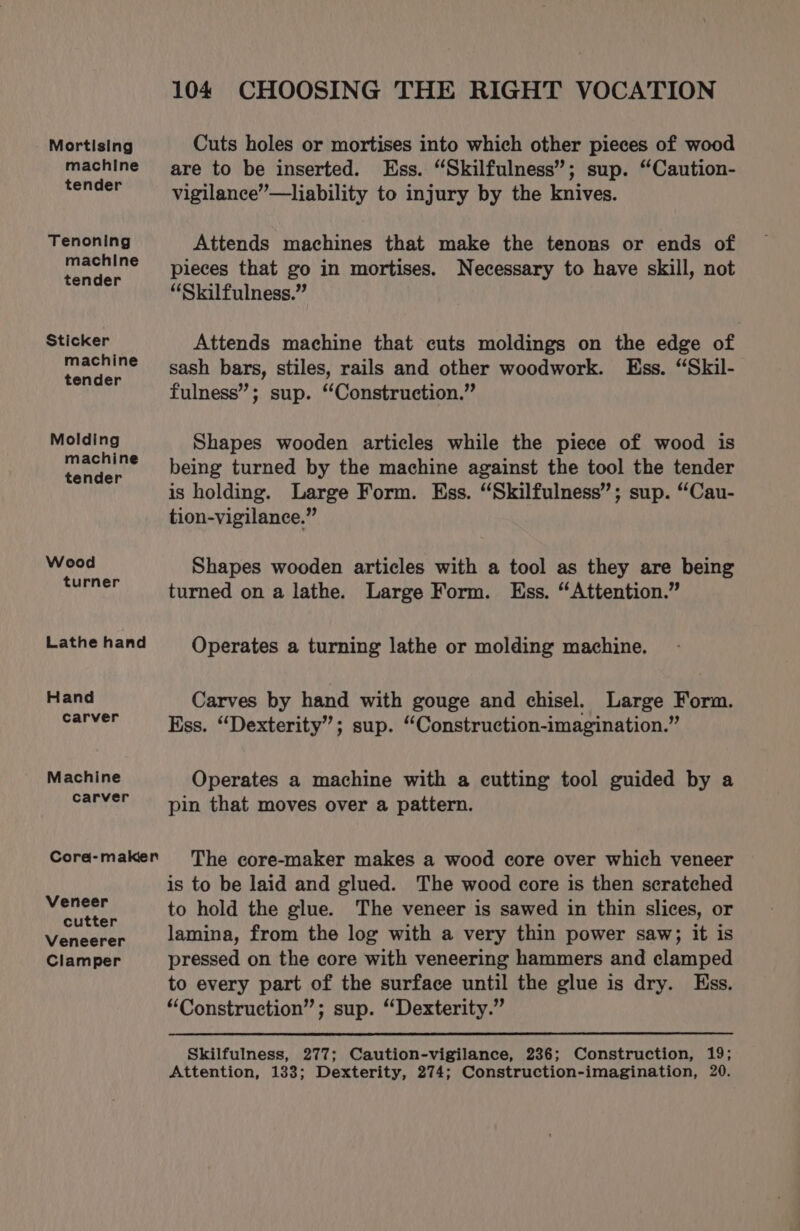 Mortising machine tender Tenoning machine tender Sticker machine tender Molding machine tender Wood turner Lathe hand Hand carver Machine carver Core-maken Veneer cutter Veneerer Clamper 104 CHOOSING THE RIGHT VOCATION Cuts holes or mortises into which other pieces of wood are to be inserted. Ess. “Skilfulness”; sup. “Caution- vigilance”—liability to injury by the knives. Attends machines that make the tenons or ends of pieces that go in mortises. Necessary to have skill, not “Skilfulness.” Attends machine that cuts moldings on the edge of sash bars, stiles, rails and other woodwork. Ess. “Skil- fulness”; sup. “Construction.” Shapes wooden articles while the piece of wood is being turned by the machine against the tool the tender is holding. Large Form. Ess. “Skilfulness”’; sup. “Cau- tion-vigilance.” Shapes wooden articles with a tool as they are being turned on a lathe. Large Form. Ess. “Attention.” Operates a turning lathe or molding machine. Carves by hand with gouge and chisel. Large Form. Ess. “Dexterity”; sup. “Construction-imagination.” Operates a machine with a cutting tool guided by a pin that moves over a pattern. The core-maker makes a wood core over which veneer is to be laid and glued. The wood core is then scratched to hold the glue. The veneer is sawed in thin slices, or lamina, from the log with a very thin power saw; it is pressed on the core with veneering hammers and clamped to every part of the surface until the glue is dry. Ess. “Construction”; sup. “Dexterity.” Skilfulness, 277; Caution-vigilance, 236; Construction, 19; Attention, 133; Dexterity, 274; Construction-imagination, 20.
