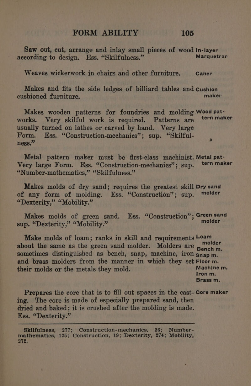 Saw out, cut, arrange and inlay small pieces of wood In-layer according to design. Ess. “Skilfulness.” Marquetrar Weaves wickerwork in chairs and other furniture. Caner Makes and fits the side ledges of billiard tables and Cushion cushioned furniture. maker Makes wooden patterns for foundries and molding Wood pat- works. Very skilful work is required. Patterns are *emn maker usually turned on lathes or carved by hand. Very large Form. Ess. “Construction-mechanics”; sup. “Skilful- ness.” Metal pattern maker must be first-class machinist. Metal pat- Very large Form. Ess. “Construction-mechanics”; sup. te? maker “Number-mathematies,” “Skilfulness.” Makes molds of dry sand; requires the greatest skill Dry sand of any form of molding. Ess. “Construction”; sup. ™older “Dexterity,” “Mobility.” Makes molds of green sand. Ess. “Construction”; Green sand sup. “Dexterity,” “Mobility.” molder Make molds of loam; ranks in skill and requirements /oam about the same as the green sand molder. Molders are ,, bilgi sometimes distinguished as bench, snap, machine, iron gnap m. and brass molders from the manner in which they set Floor m. their molds or the metals they mold. Machine m. Iron m. Brass m. Prepares the core that is to fill out spaces in the cast- Core maker ing. The core is made of especially prepared sand, then dried and baked; it is crushed after the molding is made. Ess. “Dexterity.” Skilfulness, 277; Construction-mechanics, 26; Number- mathematics, 125; Construction, 19; Dexterity, 274; Mobility, 272.