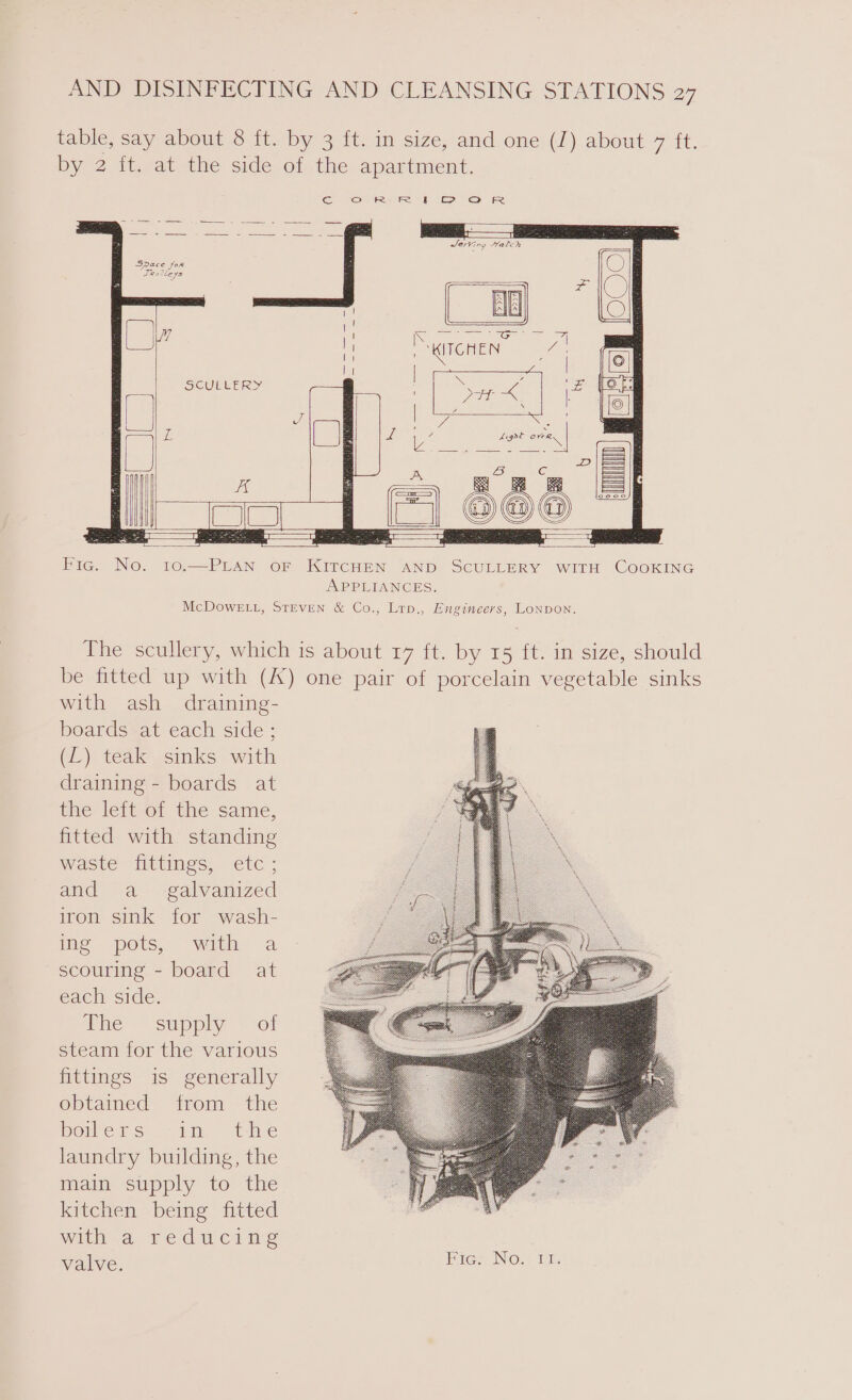 SCULLERY with ash draining- boards at each side ; (L) teak sinks with draining - boards at the left of the same, fitted with standing waste fittings, etc ; and a_ galvanized iron sink for wash- me pots, “with a scouring - board at each side. The sapply * sof steam for the various fittings is generally obtained from the peters | ime tlie laundry building, the main supply to the kitchen being fitted with a reducing valve.