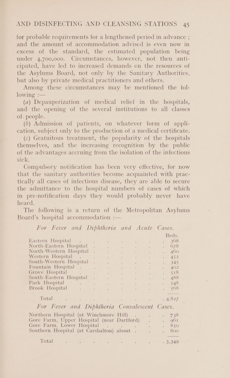 for probable requirements for a lengthened period in advance ; and the amount of accommodation advised is even now in excess of the standard, the estimated population being under 4,700,000. Circumstances, however, not then anti- cipated, have led to increased demands on the resources of the Asylums Board, not only by the Sanitary Authorities, but also by private medical practitioners and others. Among these circumstances may be mentioned the fol- lowing :— (a) Depauperization of medical relief in the hospitals, and the opening of the several institutions to all classes of. people. (b) Admission of patients, on whatever form of appli- cation, subject only to the production of a medical certificate. (c) Gratuitous treatment, the popularity of the hospitals themselves, and the increasing recognition by the public of the advantages accruing from the isolation of the infectious sick. Compulsory notification has been very effective, for now that the sanitary authorities become acquainted with prac- tically all cases of infectious disease, they are able to secure the admittance to the hospital numbers of cases of which in pre-notification days they would probably never have heard. The following is a return of the Metropolitan Asylums Board’s hospital accommodation :— For Fever and Diphthena and Acute Cases. Beds. Eastern Hospital ; ; : : ; ; 268 North-Eastern Hospital . : : : ; ba 5678 North-Western Hospital . : : : 1 468 Western Hospital . : : ; 27 Age South-Western Hospital . ; ‘ Ro BUS Fountain Hospital . ; , AO? Grove Hospital : ; ! eS South-Eastern Hospital . ; = 488 Park Hospital : : . 548 Brook Hospital : : , » 506 Total : ; : ; E : nA e27 For Fever and Diphtheria Convalescent Cases. Northern Hospital (at Winchmore Hill). : ras Gore Farm, Upper Hospital (near Dartford) ; POO Gore Farm, Lower Hospital 5 ; : 850 Southern Hospital (at Carshalton) about . ‘ . 800 Potas ; : : : ; ; . - 3,349