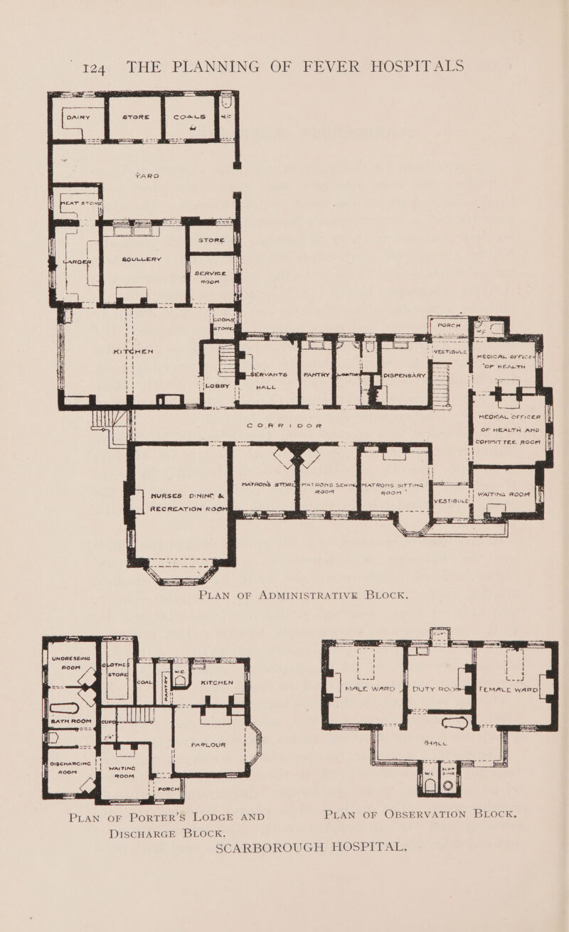 AGULLERY ‘ ‘ R MEDICAL OFFICER || &amp; ge  : —— BS ’OoF HEALTH [ff — s ERVANTS ff PANTRY fantom DISPENSARY Mf — 4 iN Zz 1, ;FOBSY |. HALL j = MEOICAL officer |} ! (es (omlag lane Th [Srey fxd é : OF HEALTH AND COMNMITTEE ROOM GMATRONS SITTING -==— NURSES DINING &amp; § H VESTI@ULE! | WAITING ROOM ~] { RECREATION ROOM i PLAN OF ADMINISTRATIVE BLOCK. hore =. TESS. ’ 7 UNORESSING gg ag gr I : ; \ - Poni) = = = RPE t N J : ROOM a ' ' os oor eat is i COAL Q KITCHEN a Gad fixe Rear | i—* poo _ Loa ly t S=S2 PARLOUR H Ww 1 if ' A oiscrarcina | | Hh = |! AGorA ' WAITING Ware , Bi) ROOM = iether sy iy)t i = Fey, ! ’ rome PLAN OF PORTER’S LODGE AND PLAN OF OBSERVATION BLOCK. DiIscHARGE BLOCK.