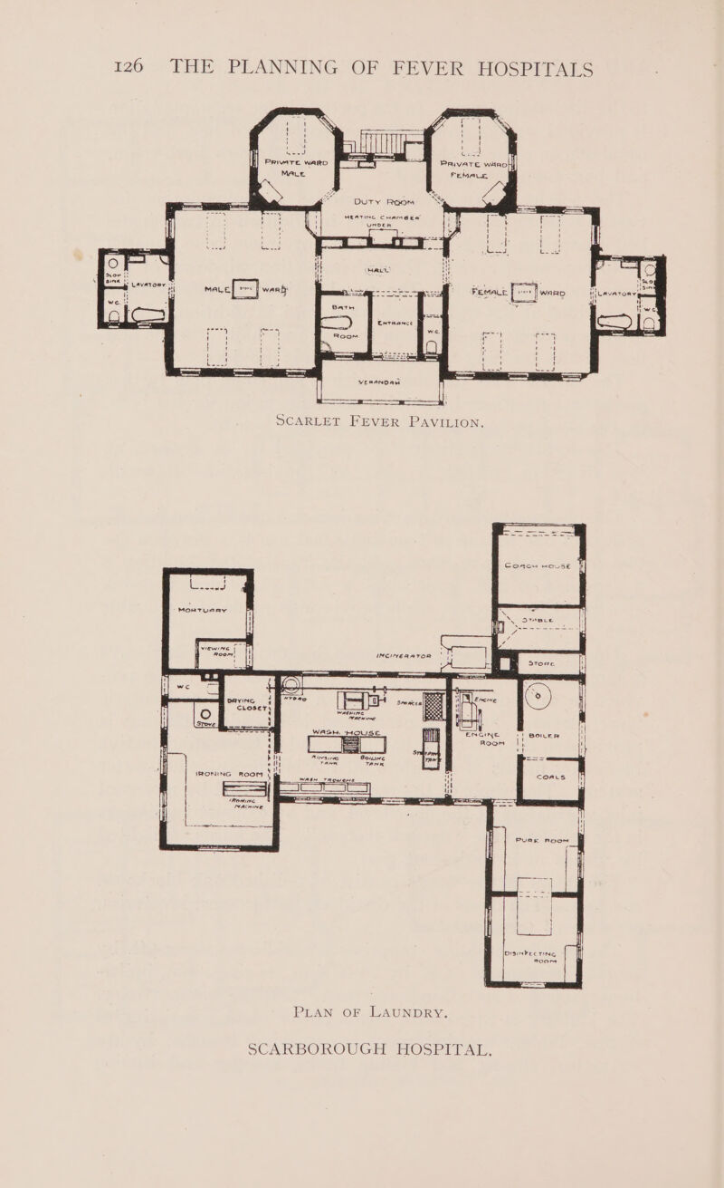 1 Aoi “wort oe ' ' i SL HLT oe) eo || fsaypipesress) 18) ij Private waro ff [msi Mave PRIVATE WHRO FeMmavce ae = g° DuTY Room aan aaa i HEATING CHamegea * , F ' U \ UNDER piece Cabs oh Lt i 1 4 a { es 1  fs) = ae Ht &lt;a i} HALL Dor |) ie the = BInKm f; . l 4 o =e 3 R avatory |! - ; .  4 7 sea Ht MALE Ea wart yt gee - - - = ss Ef tev &gt; ii Lavatoay uf i aaa! . 7 4 = ’ Oy Were 5 Bath we aaa 4 Entaance ie ‘a —y teeny cy ay ‘Bowe. = ares ; ; Nia Room at v 4 ’ ‘ ! . { [a iene a eee |@ ‘oe ! \ ' — — ee vee! ! kee led aseD eee ——- ——, —— — esos ome ey ——— ~ — | VERANDA; | a SCARLET FEVER PAVILION. Coacu Kouse ertees MORTUARY iNciVEeR ATOR ‘|! fi BB. Bp Storc H —— 7 i | te ' | | Boer 1 Room | 1. a cl on | p ——— iY === ; . N [IRONING ROOM vg COALS i} 5 ' | (Rowing | a == d f TTACHING t | ' Se ee eee 2 d : : ; Pyar Room . rd pm | . Se f ty DISINFECTING il Room B PLAN OF LAUNDRY.