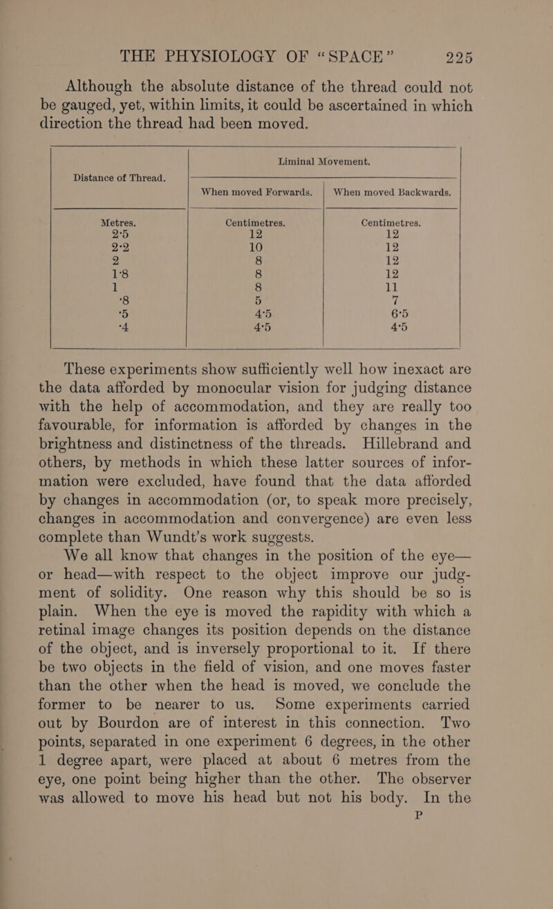 Although the absolute distance of the thread could not be gauged, yet, within limits, it could be ascertained in which direction the thread had been moved. Liminal Movement. Distance of Thread. When moved Forwards. When moved Backwards. adie Centimetres. Centimetres. 5 2-2 10 12 2 8 12 1°8 8 12 1 8 LE 8 5 és 5 4°5 6°5 “4 4:5 4°5 These experiments show sufficiently well how inexact are the data afforded by monocular vision for judging distance with the help of accommodation, and they are really too favourable, for information is afforded by changes in the brightness and distinctness of the threads. Hillebrand and others, by methods in which these latter sources of infor- mation were excluded, have found that the data afforded by changes in accommodation (or, to speak more precisely, changes in accommodation and convergence) are even less complete than Wundt’s work suggests. We all know that changes in the position of the eye— or head—with respect to the object improve our judg- ment of solidity. One reason why this should be so is plain. When the eye is moved the rapidity with which a retinal image changes its position depends on the distance of the object, and is inversely proportional to it. If there be two objects in the field of vision, and one moves faster than the other when the head is moved, we conclude the former to be nearer to us. Some experiments carried out by Bourdon are of interest in this connection. Two points, separated in one experiment 6 degrees, in the other 1 degree apart, were placed at about 6 metres from the eye, one point being higher than the other. The observer was allowed to move his head but not his body. In the P