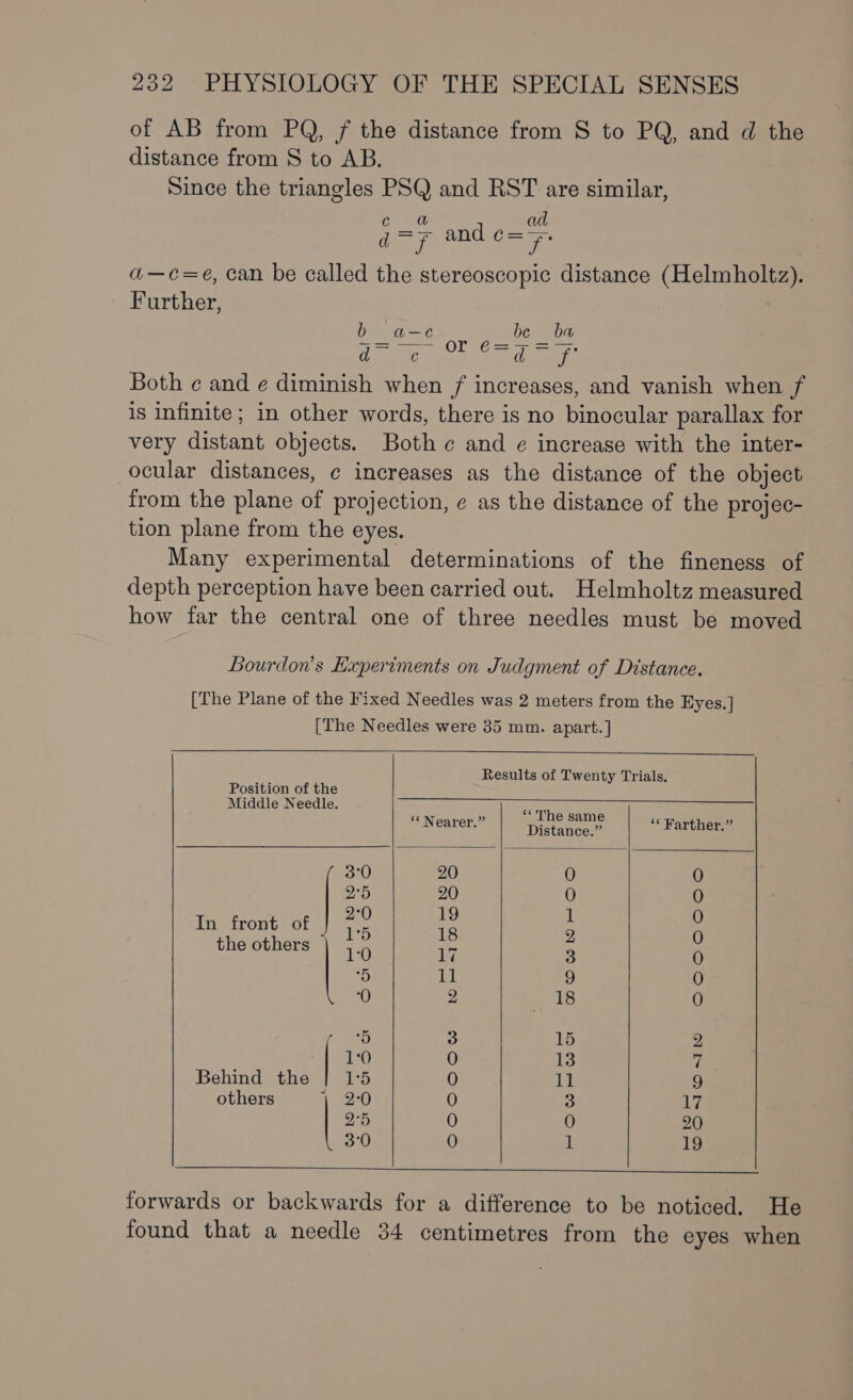 of AB from PQ, f the distance from S to PQ, and d the distance from S to AB. Since the triangles PSQ and RST are similar, 7 =; and oa. a—c=e, can be called the stereoscopic distance (Helmholtz). Further, b a-c be ba igi cbc aoa Both ¢ and e diminish when / increases, and vanish when f is infinite; in other words, there is no binocular parallax for very distant objects. Both c¢ and ¢ increase with the inter- ocular distances, c increases as the distance of the object from the plane of projection, ¢ as the distance of the projec- tion plane from the eyes. Many experimental determinations of the fineness of depth perception have been carried out. Helmholtz measured how far the central one of three needles must be moved Bourdon’s Experiments on Judgment of Distance. [The Plane of the Fixed Needles was 2 meters from the Eyes.] [The Needles were 35 mm. apart. ] Results of Twenty Trials. Position of the Middle Needle. acta ne ** Nearer.” Distance: ** Farther.” 3°0 20 0 6) i) 20 O O In front of ae te s : the others Vee wi &lt; ‘ 1:0 17 3 0 =) 11 9 0 0 2 18 O 5 a 15 2 1:0 O 1s 7 Behind the | 1:5 O 1 9 others ast 0) 3 ii 25 O O 20 30 O 1 19 forwards or backwards for a difference to be noticed. He found that a needle 34 centimetres from the eyes when