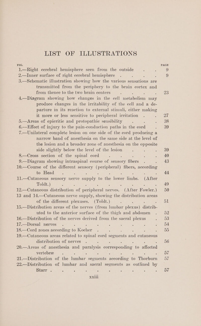 ist. OF LoEUSTaAlTions 1.—Right cerebral hemisphere seen from the outside 2.—Inner surface of right cerebral hemisphere 3.—Schematie illustration showing how the various sensations are transmitted from the periphery to the brain cortex and from thence to the two brain centers : 4.—Diagram showing how changes in the cell iciaaliarn may produce changes in the irritability of the cell and a de- parture in its reaction to external stimuli, either making it more or less sensitive to peripheral irritation 5.—Areas of epicritic and protopathic sensibility 6.—Effeet of injury to the pain-conduction paths in the nore 7.—Unilateral complete lesion on one side of the cord producing a narrow band of anesthesia on the same side at the level of the lesion and a broader zone of anesthesia on the opposite side slightly below the level of the lesion 8.—Cross section of the spinal cord 9.—Diagram showing intraspinal course of sensory Aen 10.—Course of the different sensory (peripheral) fibers, according to Head : : 11.—Cutaneous sensory nerve ae +0 ue ane iiatves (After Toldt.) : ; : ‘ 12.—Cutaneous distribution of pec peerl nerves. aes Fowler. ) 13 and 14.—Cutaneous nerve supply, showing the distribution areas of the different plexuses. (Toldt.) 15.—Distribution areas of the nerves (from lumbar ee he uted to the anterior surface of the thigh and abdomen 16.—Distribution of the nerves derived from the sacral plexus 17.—Dorsal nerves 18.—Cord zones according fo Fenehee : ; : 19.—Cutaneous areas related to spinal cord iSsalenite and cutaneous distribution of nerves ; 20.—Areas of anesthesia and paralysis corresponding to nffected vertebree ; ‘ 21.—Distribution of the lumbar cannne aeeortine to Phoebe 22.—Distribution of lumbar and sacral segments as outlined by Starr . Xxlll