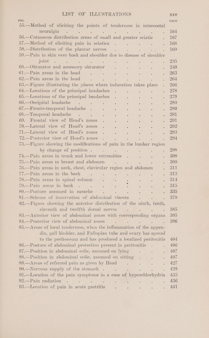 FIG. 55.—Method of eliciting the points of tenderness in intercostal neuralgia. ; : : , ; : 56.—Cutaneous distribution areas of small and pane sciatic 57.—Method of eliciting pain in sciatica 58.—Distribution of the plantar nerves ' ’ : 59.—Pain in skin over back and shoulder due to aigeare of shoulder joint : ; ; 60.—Obturator and accessory obturator 61.—Pain areas in the head SPs: j ; : d 62.—Pain areas in the head ‘ i 63.—Figure illustrating the places where chat uate place 64.—Loeations of the principal headaches 65.—Loeations of the principal headaches. : ‘ : 66.—Oceipital headache . : ‘ : ; ; ; 67.—Fronto-temporal headache . ; acces : é 68.—Temporal headache . : ; : ‘ : : : 69. Frontal view of Head’s zones . ‘ ; ; : ‘ 70.—Lateral view of Head’s zones . : ; : 71.—Lateral view of Head’s zones . : : : : ; 72.—Posterior view of Head’s zones . . ; ; : f 73.—Figure showing the modifications of pain in the lumbar region by change of position 74.—Pain areas in trunk and lower extremities 75.—Pain areas in breast and abdomen 76.—Pain areas in neck, chest, clavicular region and aanaren ‘ 77.—Pain areas in the back 78.—Pain areas in spinal column é : ; 5 ‘ ; 79.—Pain areas in back . 5 : : 4 ‘ é ‘ 80.—Posture assumed in earache é : : P ; ‘ 8i.—Scheme of innervation of abdominal viscera ' ; 82.—Figure showing the anterior distribution of the ninth, fata. eleventh and twelfth dorsal nerves A : : 83.—Anterior view of abdominal zones with eorresponding organs 84.—Posterior view of abdominal zones j 85.—Areas of local tenderness, when the Sif eeeeiahion of itis appen- dix, gall bladder, and Fallopian tube and ovary has spread to the peritoneum and has produced a localized peritonitis 86.—Posture of abdominal protection present in peritonitis 87.—Position in abdominal colic, assumed on lying 88.—Position in abdominal colic, assumed on sitting 89.—Areas of referred pain as given by Head 90.—Nervous supply of the stomach 91.—Loeation of the pain symptoms in a ease of Pee teh ars 92.—Pain radiation é : 93.—Location of pain in acute gastritis : ‘ ;