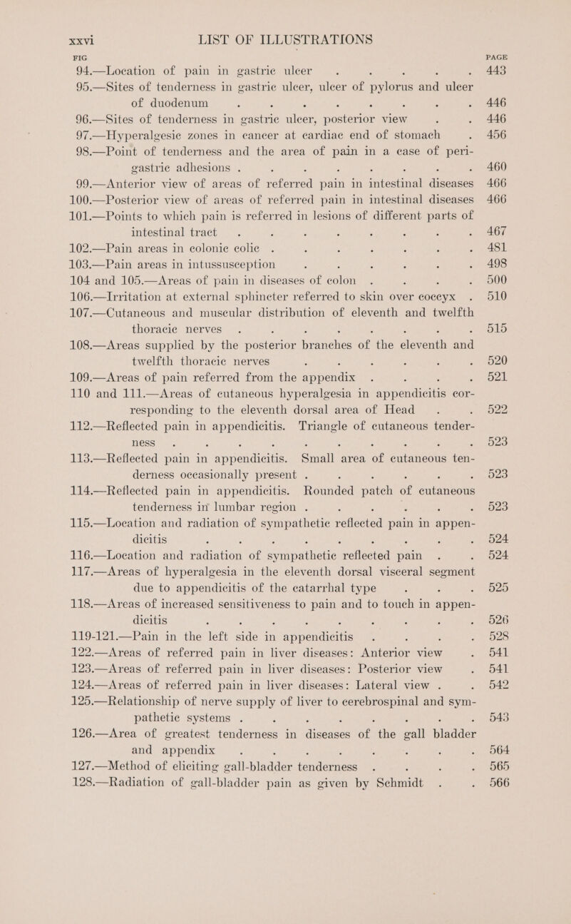 FIG 94.—Loeation of pain in gastric ulcer : 95.—Sites of tenderness in gastri¢ ulcer, ulcer of Mee a8 ulcer of duodenum , 4 96.—Sites of tenderness in pee neon posterior view 97.—Hyperalgesic zones in cancer at cardiac end of stomach 98.—Point of tenderness and the area of pain in a ease of peri- gastric adhesions . , : 99.—Anterior view of areas of eae pain in Pesan aieenees 100.—Posterior view of areas of referred pain in intestinal diseases 101.—Points to which pain is referred in lesions of different parts of intestinal tract 102.—Pain areas in colonie colic 103.—Pain areas in intussusception 104 and 105.—Areas of pain in diseases of baie : 106.—Irritation at external sphincter referred to skin over coccyx 107.—Cutaneous and muscular distribution of eleventh and twelfth thoracic nerves 108.—Areas supplied by the peuaeng Eeanohes of the siseuen oe twelfth thoracic nerves 109.—Areas of pain referred from the uenendie 4 P 110 and 111.—Areas of cutaneous hyperalgesia in appendicitis cor- responding to the eleventh dorsal area of Head 112.—Reflected pain in appendicitis. Triangle of cutaneous tender- ness ; ; : ; : : 113.—Reflected pain in aprenden Small area of cutaneous ten- derness occasionally present . ; 114.—Reflected pain in appendicitis. Rounded et of Puneet tenderness in lumbar region . : 115.—Loeation and radiation of sympathetic yesened pain in appen- dicitis 116.—Loeation and dain of Snipetiche meet pain 117.—Areas of hyperalgesia in the eleventh dorsal visceral serie due to appendicitis of the catarrhal type ‘ : 118.—Areas of increased sensitiveness to pain and to touch in appen- dicitis 119-121.—Pain in the left oe in ‘saa wencinnie : 122.—Areas of referred pain in liver diseases: Anterior view 123.—Areas of referred pain in liver diseases: Posterior view 124.—Areas of referred pain in liver diseases: Lateral view . 125.—Relationship of nerve supply of liver to cerebrospinal and sym- pathetic systems . 126.—Area of greatest tenderness in ewes of the gail blandes and appendix 127.—Method of eliciting gall- pidge condense 128.—Radiation of gall-bladder pain as given by Schmidt
