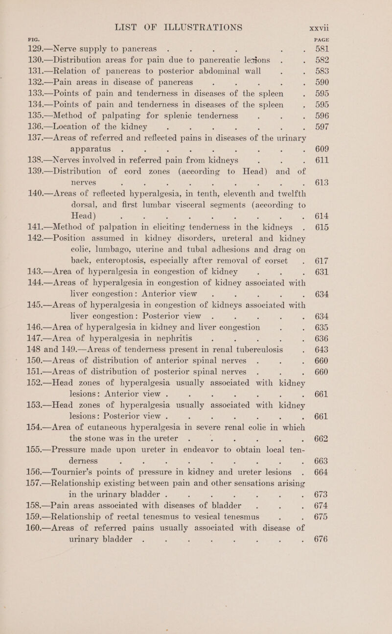 FIG. 129.—Nerve supply to pancreas : 130.—Distribution areas for pain due to Deaereaie lesions 131.—Relation of pancreas to posterior abdominal wall 132.—Pain areas in disease of pancreas : 133.—Points of pain and tenderness in diseases of the ian 134.—Points of pain and tenderness in diseases of the spleen 135.—Method of palpating for eee tenderness 136.—Loeation of the kidney : 137.—Areas of referred and reflected pains in meearcs uf the urinary apparatus 138.—Nerves involved in pepebeds pain oe Pee 139.—Distribution of cord zones Sates to Head) ae of nerves : 140.—Areas of reflected Ee deraleeats, in ae levonth on twelfth dorsal, and first lumbar visceral segments (according to Head) 141.—Method of Paina. in hee leneaee in the die 142.—Position assumed in kidney disorders, ureteral and kidney colic, lumbago, uterine and tubal adhesions and drag on back, enteroptosis, especially after removal of corset 143.—Area of hyperalgesia in congestion of kidney 144.—Areas of hyperalgesia in congestion of kidney associated an liver congestion: Anterior view 145.—Areas of hyperalgesia in congestion of isanene neeneianed Path liver congestion: Posterior view : 146.—Area of hyperalgesia in kidney and liver ae ties 147.—Area of hyperalgesia in nephritis 148 and 149.—Areas of tenderness present in renal anecentoen 150.—Areas of distribution of anterior spinal nerves 151.—Areas of distribution of posterior spinal nerves 152.—Head zones of hyperalgesia usually associated with anes lesions: Anterior view . ‘ 153.—Head zones of hyperalgesia usually aseuitea one ney lesions: Posterior view . , : 154.—Area of cutaneous hyperalgesia in severe renal cae in which the stone was in the ureter : , 155.—Pressure made upon ureter in endeavor to can Tea ten- derness ; 156.—Tournier’s points of pressure in maiey ae siete iene 157.—Relationship existing between pain and other sensations arising in the urinary bladder . 158.—Pain areas associated with diseases of bladder 159.—Relationship of rectal tenesmus to vesical tenesmus 160.—Areas of referred pains usually associated with disease of urinary bladder