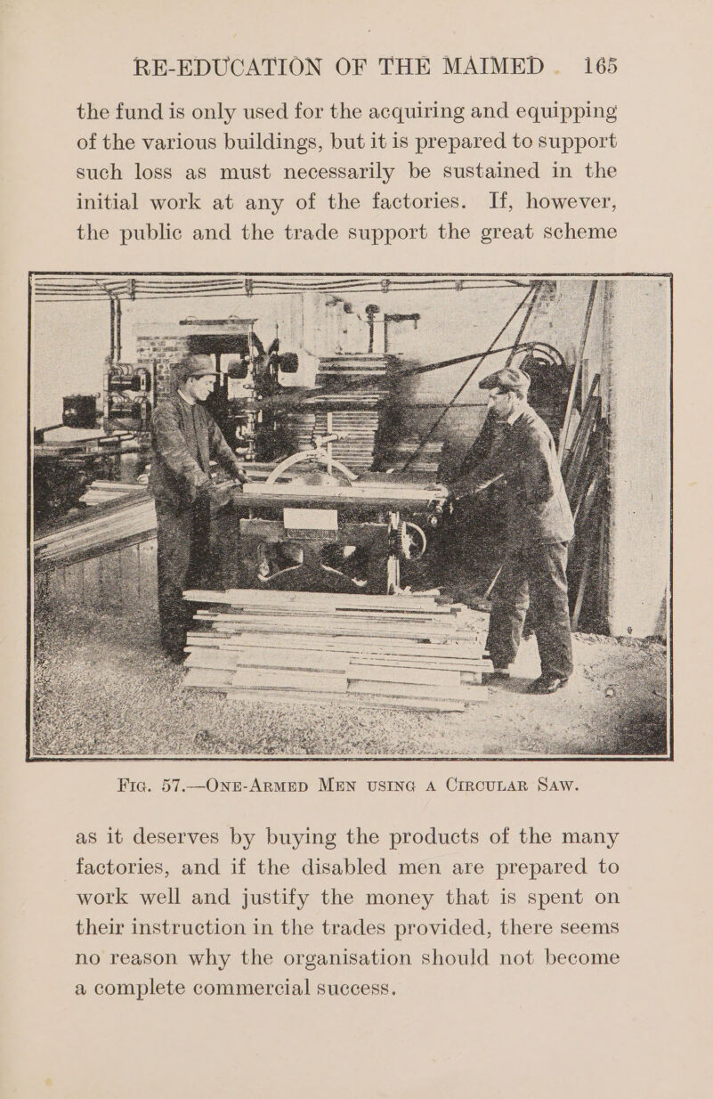 the fund is only used for the acquiring and equipping of the various buildings, but it is prepared to support such loss as must necessarily be sustained in the initial work at any of the factories. If, however, the public and the trade support the great scheme as it deserves by buying the products of the many factories, and if the disabled men are prepared to work well and justify the money that is spent on their instruction in the trades provided, there seems no reason why the organisation should not become a complete commercial success.