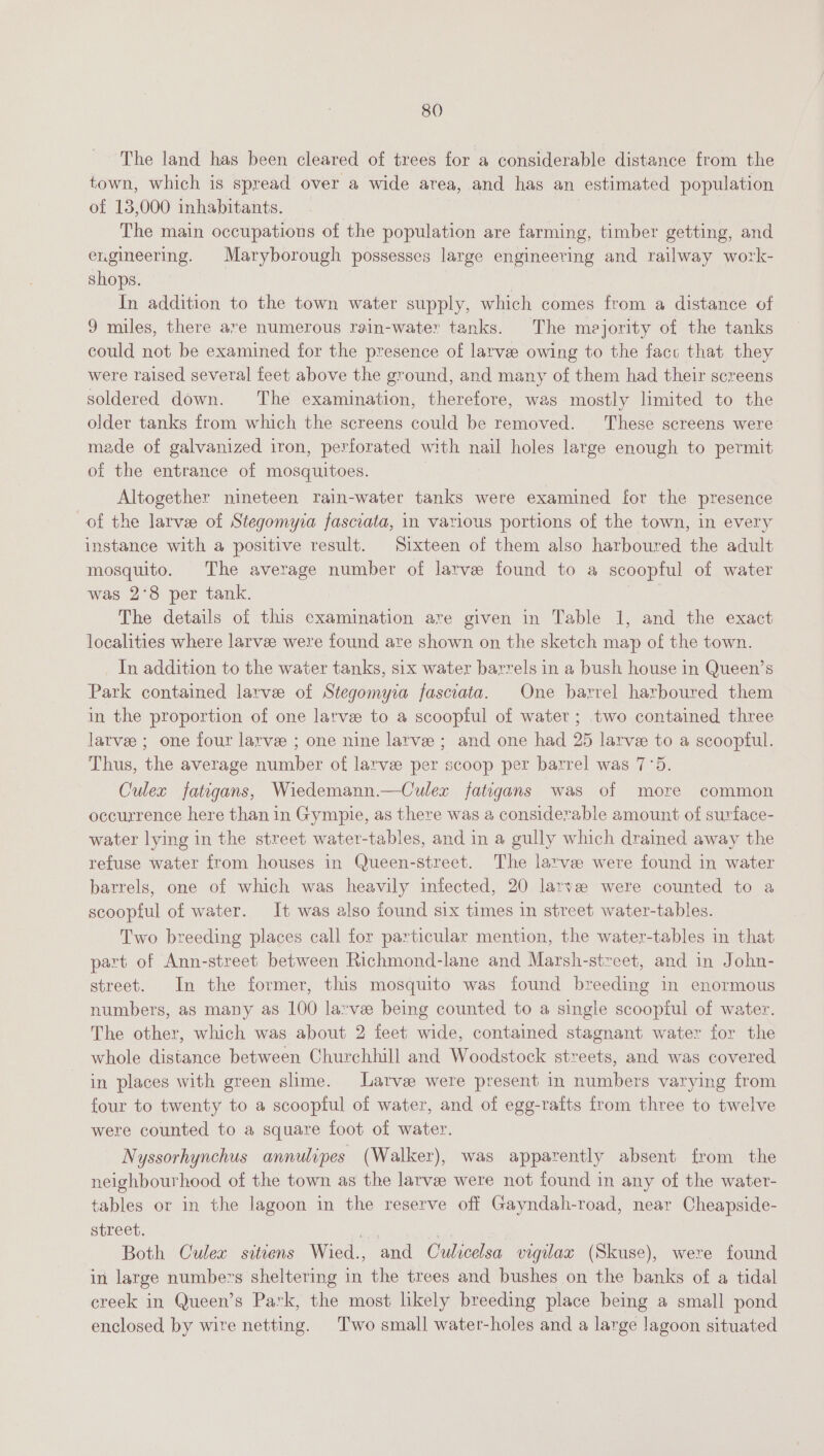 The land has been cleared of trees for a considerable distance from the town, which is spread over a wide area, and has an estimated population of 13,000 inhabitants. The main occupations of the population are farming, timber getting, and engineering. Maryborough possesses large engineering and railway work- shops. In addition to the town water supply, which comes from a distance of 9 miles, there are numerous rain-water tanks. The mejority of the tanks could not be examined for the presence of larvee owing to the facc that they were raised several feet above the ground, and many of them had their screens soldered down. The examination, therefore, was mostly limited to the older tanks from which the screens could be removed. These screens were made of galvanized iron, perforated with nail holes large enough to permit of the entrance of mosquitoes. Altogether nineteen rain-water tanks were examined for the presence of the larvee of Stegomyra fasciata, in various portions of the town, in every instance with a positive result. Sixteen of them also harboured the adult mosquito. The average number of larve found to a scoopful of water was 2°8 per tank. The details of this examination are given in Table 1, and the exact localities where larvee were found are shown on the sketch map of the town. In addition to the water tanks, six water barrels in a bush house in Queen’s Park contained larve of Stegomyza fasciata. One barrel harboured them in the proportion of one larve to a scooptul of water; two contained three larvee ; one four larvee ; one nine larve ; and one had 25 larve to a scoopful. Thus, the average number of larvee per scoop per barrel was 7°5. Culex fatigans, Wiedemann.—Culex fatigans was of more common occurrence here than in Gympie, as there was a considerable amount of surface- water lying in the street water-tables, and in a gully which drained away the refuse water from houses in Queen-street. The larve were found in water barrels, one of which was heavily infected, 20 larve were counted to a scoopiul of water. It was also found six times in street water-tables. Two breeding places call for particular mention, the water-tables in that part of Ann-street between Richmond-lane and Marsh-street, and in John- street. In the former, this mosquito was found breeding in enormous numbers, as many as 100 larve being counted to a single scooptul of water. The other, which was about 2 feet wide, contained stagnant water for the whole distance between Churchhill and Woodstock streets, and was covered in places with green slime. Larve were present in numbers varying from four to twenty to a scoopful of water, and of egg-rafts from three to twelve were counted to a square foot of water. Nyssorhynchus annulipes (Walker), was apparently absent from the neighbourhood of the town as the larvee were not found in any of the water- tables or in the lagoon in the reserve off Gayndah-road, near Cheapside- street. is Both Culex sitrens Wied., and Culicelsa vigdax (Skuse), were found in large numbers sheltering in the trees and bushes on the banks of a tidal creek in Queen’s Park, the most likely breeding place being a small pond enclosed by wite netting. Two small water-holes and a large lagoon situated