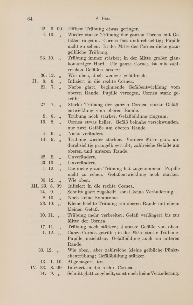 23. IL. 8. 21. ak Diffuse Trübung etwas geringer. Wieder starke Trübung der ganzen Cornea mit Ge- fäßen ringsum. Cornea fast undurchsichtig; Pupille nicht zu sehen. In der Mitte der Cornea dicke grau- gelbliche Trübung. Trübung immer stärker; in der Mitte großer glau- komartiger Herd. Die ganze Cornea ist mit zahl- reichen Gefäßen besetzt. Wie oben, doch weniger gefäßreich. Infiziert in die rechte Cornea. Narbe glatt, beginnende Gefäßentwicklung vom oberen Rande, Pupille verzogen, Cornea stark ge- trübt. Starke Trübung der ganzen Cornea, starke Gefäß- entwicklung vom oberen Rande. Trübung noch stärker, Gefäßbildung ringsum. Cornea etwas heller. Gefäß beinahe verschwunden, nur zwei Gefäße am oberen Rande. Nicht verändert. Trübung wieder stärker. Vordere Mitte ganz un- durchsichtig graugelb getrübt; zahlreiche Gefäße am oberen. und unteren Rande. Unverändert. Unverändert. Die dicke graue Trübung hat zugenommen. Pupille nicht zu sehen. Gefäßentwicklung noch stärker. Wie oben. Infiziert in die rechte Cornea. Schnitt glatt zugeheilt, sonst keine Veränderung. Noch keine Symptome. Kleine leichte Trübung am oberen Rande mit einem kleinen Gefäß. Trübung mehr verbreitet; Gefäß verlängert bis zur Mitte der Cornea. Trübung noch stärker; 2 starke Gefäße von oben. Ganze Cornea getrübt; in der Mitte starke Trübung. Pupille unsichtbar. Gefäßbildung auch am unteren Rande. Be Wie oben, aber zahlreiche kleine gelbliche Pünkt- chentrübung; Gefäßbildung stärker. Abgemagert, tot. Infiziert in die rechte Cornea. Schnitt glatt zugeheilt, sonst noch keine Veränderung.