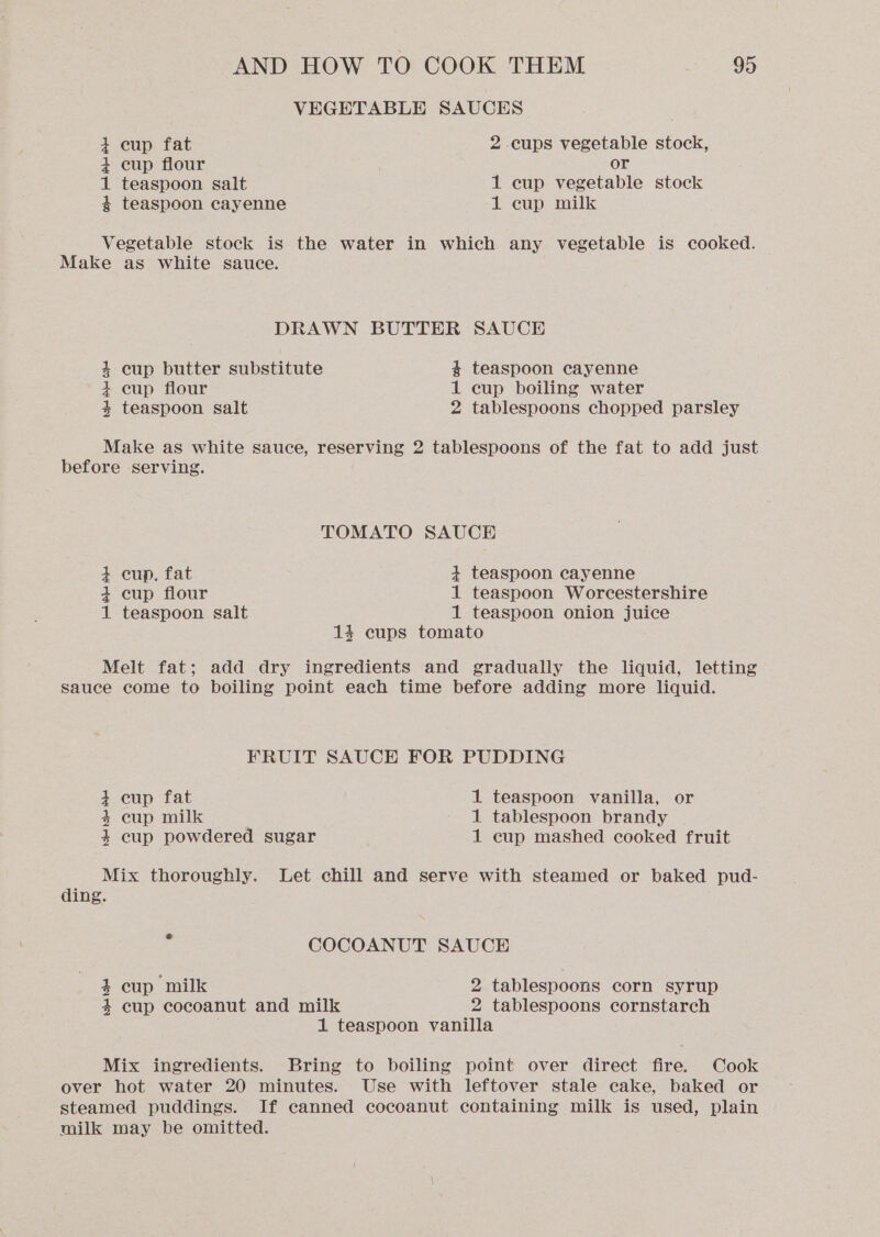 VEGETABLE SAUCES 4 cup fat 2-cups vegetable stock, + cup flour or 1 teaspoon salt 1 cup vegetable stock $ teaspoon cayenne 1 cup milk Vegetable stock is the water in which any vegetable is cooked. Make as white sauce. DRAWN BUTTER SAUCE 4 cup butter substitute 4 teaspoon cayenne + cup flour 1 cup boiling water 4 teaspoon salt 2 tablespoons chopped parsley Make as white sauce, reserving 2 tablespoons of the fat to add just before serving. TOMATO SAUCE + cup. fat + teaspoon cayenne + cup flour 1 teaspoon Worcestershire 1 teaspoon salt 1 teaspoon onion juice 14 cups tomato Melt fat; add dry ingredients and gradually the liquid, letting sauce come to boiling point each time before adding more liquid. FRUIT SAUCE FOR PUDDING 4 cup fat 1 teaspoon vanilla, or + cup milk 1 tablespoon brandy 4 cup powdered sugar 1 cup mashed cooked fruit Mix thoroughly. Let chill and serve with steamed or baked pud- ding. COCOANUT SAUCE 2 cup milk 2 tablespoons corn syrup 4 cup cocoanut and milk 2 tablespoons cornstarch 1 teaspoon vanilla Mix ingredients. Bring to boiling point over direct fire. Cook over hot water 20 minutes. Use with leftover stale cake, baked or steamed puddings. If canned cocoanut containing milk is used, plain milk may be omitted.