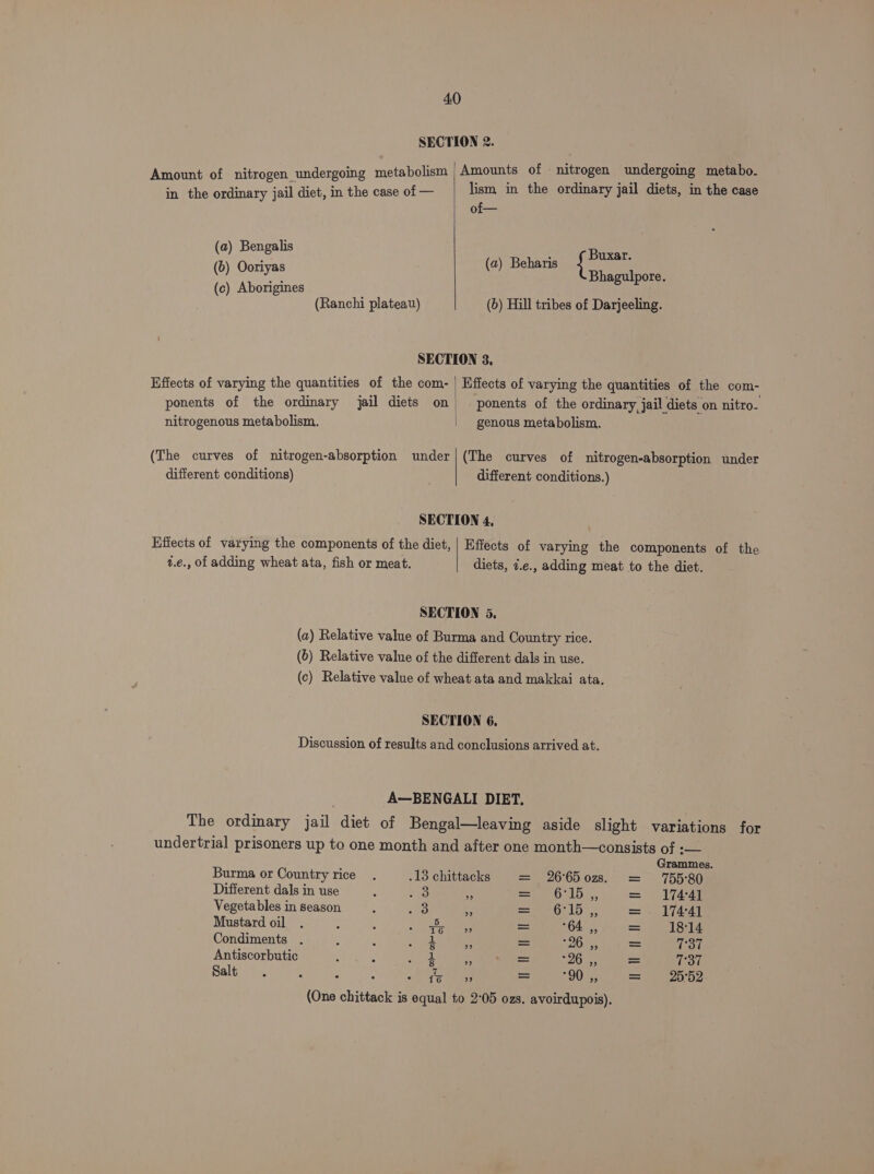 Amount of nitrogen undergoing metabolism in the ordinary jail diet, in the case of — Amounts of nitrogen undergoing metabo. lism in the ordinary jail diets, in the case of— (a) Bengalis Pine i Behayj : (oy Derive aaa taunts (c) Aborigines gr (Ranchi plateau) (b) Hill tribes of Darjeeling. SECTION 3. Effects of varying the quantities of the com- ponents of the ordinary jail diets nitrogenous metabolism. (The curves of nitrogen-absorption under different conditions) Effects of varying the quantities of the com- ponents of the ordinary, jail diets on nitro- genous metabolism. (The curves of nitrogen-absorption under different conditions.) 2.e., of adding wheat ata, fish or meat. diets, 7.¢., adding meat to the diet. (6) Relative value of the different dals in use. Grammes. Burma or Country rice .[3chittacks = 2665028. = 75580 Different dals in use 230 - am 2L0. &lt;, = 174-41 Vegetables in season oe i. ma nG 1s = ISAT Mustard oil gr, Ss a Lee ae = 18°14 Condiments . 1 1 = 2b, = (REN Antiscorbutic 4 7 = Gi, = at Salt fe» = ‘00-5 = 25°52