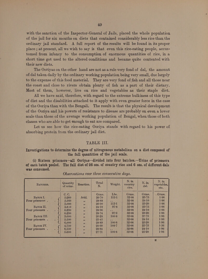 with the sanction of the Inspector-General of Jails, placed the whole population of the jail for six months on diets that contained considerably less rice than the ordinary jail standard. A full report of the results will be found im its proper place ; at present, all we wish to say is that even this rice-eating people, accus- tomed from infancy to the consumption of enormous quantities of rice, in a short time got used to the altered conditions and became quite contented with their new diets. The Ooriyas on the other hand are not as arule very fond of dal, the amount of dal taken daily by the ordinary working population being very small, due largely to the expense of this food material. They are very fond of fish and all those near the coast and close to rivers obtain plenty of fish as a part of their dietary. Most of them, however, live on rice and vegetables as their staple diet. All we have said, therefore, with regard to the extreme bulkiness of this type of diet and the disabilities attached to it apply with even greater force in the case of the Ooriya than with the Bengali. The result is that the physical development. of the Ooriya and his powers of resistance to disease are probably on even a lower scale than those of the average working population of Bengal, when those of both classes who are able to get enough to eat are compared. Let us see how the rice-eatmg Ooriya stands with regard to his power of absorbing protein from the ordinary jail diet. TABLE III. Investigations to determine the degree of nitrogenous metabolism on a diet composed of the full quantities of the jail scale. (i) Sixteen prisoners—all Ooriyas—divided into four batches.—Urine of prisoners. of each batch pooled. The full diet of 26 ozs. of country rice and 6 ozs. of different dals was consumed. Observations over three consecutive days. : N. in 2 N. in BaTCHES. panty | Reaction. Tos Weight. | country of vegetables, of urine. N. ve dal. te 3 etc. Cac) Grms. Lbs. Grms. Grms. Grms. Bates I. 5,260 Acid. 26-70 113-1 32:08 25°75 1-96 Four prisoners . ; { 5,160 of 28°88 Bs 32:08 24-10 1-96 5,000 9 26-90 13-1 32:08 25-20 1:96 Batos II. 3,810 ” 24-19 97:8 32°08 25°75 1:96 Four prisoners . : | 6,230 5 28-96 a 32:08 24-10 1:96 63230 “5 28-74 97-9 32:08 25:20 1:96 Batos III. 3,600 aS 26-28 100:8 32:08 25-75 1-96 Four prisoners . { 5,100 i 25°45 as 32:08 24-10 1:96 .| 6,000 i 28°89 100°8 32:08 25-20 1:96 Batos IV. 4,750 5) 28-99 108-7 32:08 25:75 1:96 Four prisoners . ; { 6,150 a 28°84 ahs 1d 32:08 24-10 1:96 . 5,600 D 27-71 108°8 32°08 25:20 1-96