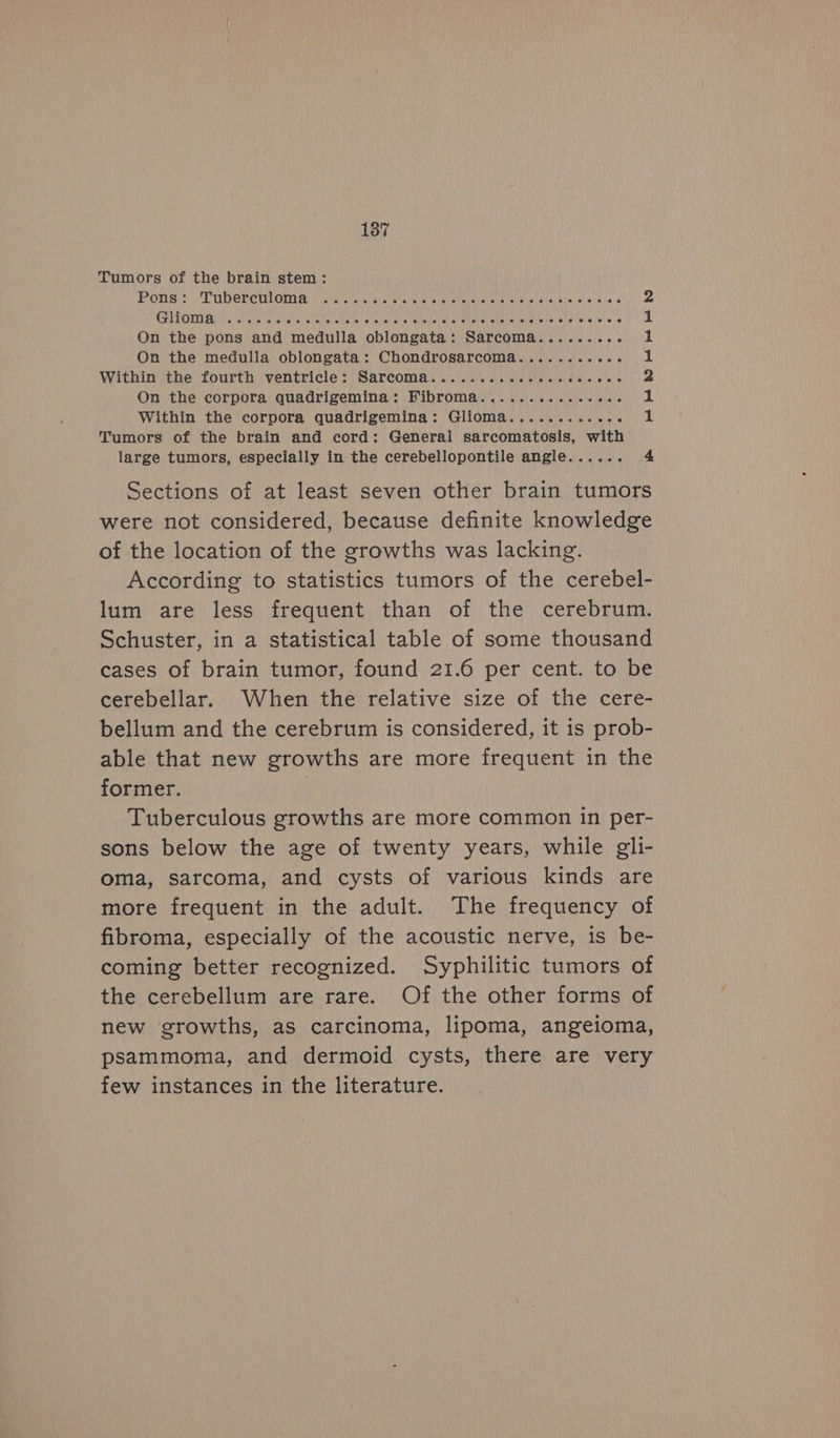 Tumors of the brain stem: Pons ey TUPSE culo ais eters ai evstale eh eisce eieheveienetaiay Biel seiaitel (wiveisa, 0, ¢ 2 GITOIT AN a) aie ear ra Vere eke hace enced ahah aiiebe tal ote amistinn s tel meal alla loko tao 1 On the pons and medulla oblongata: Sarcoma......... 1 On the medulla oblongata: Chondrosarcoma........... 1 Within the fourth ventricle: Sarcoma..........-...sese0: 2 On the corpora quadrigemina: Fibroma............... 1 Within the corpora quadrigemina: Glioma............ 1 Tumors of the brain and cord: General sarcomatosis, with large tumors, especially in the cerebellopontile angle...... 4, Sections of at least seven other brain tumors were not considered, because definite knowledge of the location of the growths was lacking. According to statistics tumors of the cerebel- lum are less frequent than of the cerebrum. Schuster, in a statistical table of some thousand cases of brain tumor, found 21.6 per cent. to be cerebellar. When the relative size of the cere- bellum and the cerebrum is considered, it is prob- able that new growths are more frequent in the former. Tuberculous growths are more common in per- sons below the age of twenty years, while gli- oma, sarcoma, and cysts of various kinds are more frequent in the adult. The frequency of fibroma, especially of the acoustic nerve, is be- coming better recognized. Syphilitic tumors of the cerebellum are rare. Of the other forms of new growths, as carcinoma, lipoma, angeioma, psammoma, and dermoid cysts, there are very few instances in the literature.