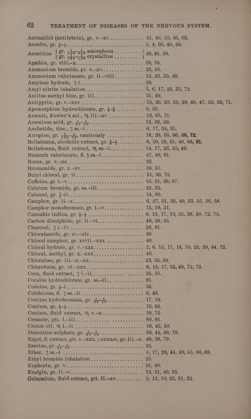 Acetanilid (antifebrin), gr. v.-Kv.............. 31, 49, 55, 56, 63. SACOM Gg BN erode cc ato's b ohuce +A ola pciaie ale bie Ano eee 3, 4, 30, 49, 50. ‘ Aconitine 4B To Fe rvstalline 12.1... 4 804% 50. ABOINIGS OT? VAIL KH Bo bitin neeet he ee eeiees 39, 76. Ammonium bromide, gr. V.-XV..............:- 23, 55. Ammonium valerianate, gr. ii.-vili........... 18, 28, 35, 49. Amylene hydrate, 15.1505. y en ca cos eee eee 39. Amy! nitrite inhalation $&lt; tok. Mick es eee 3, 6, 17, 23, 35, 72. Aniline'methyl bivue erie Fiat. ee eee 31, 49. ADBLPYTIn, prev. eREV oT Li Sa ca pate eee ae - 13, 20, 28, 35, 39, 40, 47, 55, 56, 71. Apomorphine hydrochlorate, gr. $+4........... 6, 35. Arsenic, Fowler’s sol., TM iii.-xv.............. 13, 65, 71. Arsenious acid, gr. gigi. one nles = en gesmae oe 13, 32, 50. Asafotida,’ tine, )°5.66,—1's 5. ctenek het sare ae 6, 17, 34, 35. Atropine, gr. z3,-s4, cautiously ............ .. 18, 20, 55, 66, 68, 72. Belladonna, alcoholic extract, gr. #+4.......... 6, 10, 18, 81, 49, 80, 81. Belladonna, fluid extract, TL ss.-i............. 14, 17, 23, 25, 48. Bismuth valerianate, fl. 3ss.-i...............- 47, 49, 81. DOTaX, RY. Vee R Khia oe alae ee ae eae ee 23. Bromamide,' er, Xo-8'V5 24. sce cakes ee cine tee 39, 51. BuLryl Chiorals ar, tiie, 7 fee ote coe no ie eee ee 31, 50, 73. Cafieine, are bv ASU e vote kes es ee 15, 31, 36, 67. Calcium bromide, er. 88.11.05 560 wae vere cae 23, 35. Calomels ero dAlis sin wo\ ss sitet is, uteee Make as en 14, 80. Camphor, 8?. 31-56), vps wiette casera be aa ienee 6, 27, 31, 32, 49, 53, 55, 56, 58. Camphor monobromate, gr. i.-v.............-: 18, 19, 31. Cannabis indica, gr. 4-4 ....... cee sec cevcecs 6, 13, 17, 19, 35, 38, 49, 72, 73. Carbon disulphide, gr. il.-vi.............0005% 49, 50, 55. Charooal: Saety foe ob edie pie Se ee 28, 81. Chioralamide, or. xviexlville ols bee eh eee 39. Obioral camphor, Greville ks a eae eae 49. Chioral hydrate, or. V¥sxkx Ns cn eee oe 2, 6, 18, 17, 18, 19, 23, 39, 44, 72. Chioral, methyl; gr. K.=xxe ie) be eee ees 49, Chioraloné, gr 11i xa Rel aise cea gies ates 23, 35, 39. Chloroform, ‘gris VAsREX F150, 10 Gk paren ee 6, 18, 17, 35, 48, 72, 73. Coca. fluid éxtracty)2 1-]isi syle esis a eae 35, 51. Cocaine hydrochlorate, gr. ss.-ii.. ........... ig VOUEING, PT, 21 S708 sR ee ciels F ere ineee eee 55. Colebictium, £1) 2/ as. 1h ie aes oe ee eee 6, 49. Coniine hydrobromate, gr. sy—gy.... 2... eee 17, 19. COMMA, | em habs 48 caiea atal cp a bie bbe 13, 62. Comms aud sextracts Ml: Yak sea oa aside tering 19,275: PAM Ub Ae HLA L 9 ba yhse Baie eh higle gam are nL 80, 81. CPDLOM Obs: dL Wied Vou, hckmicna ine 6 pela ens 16, 438, 49. Duboisine sulphate, gr. go—dy.. ee ee ee eee 39, 44, 60, 76. Ergot, fl. extract, gtt. v.-xxx. ; extract, gr. iii.-x. 48, 58, 79. PISOTING Jit ae Bes ic bnfG woe tiebs bs RESO REER 25. JOLT AAG Te, RAIL EY eee ep ERA ROME STEN RA dA G, 17, 29, 44, 49, 55, 66, 69. Ethyl bromide inhalation.................... 23. PGUIPMOL LE eR SWOT Waals ac 8 ss bs 356 oa WATE oe Rio aie 81, 49. MXAlei nn? OE ey Oca Leh cee Ge deh aie eee 18, 31, 49, 55. Gelsemium, fluid extract, gtt. ii.-xv........... 2187 195°23.'31,' $2: