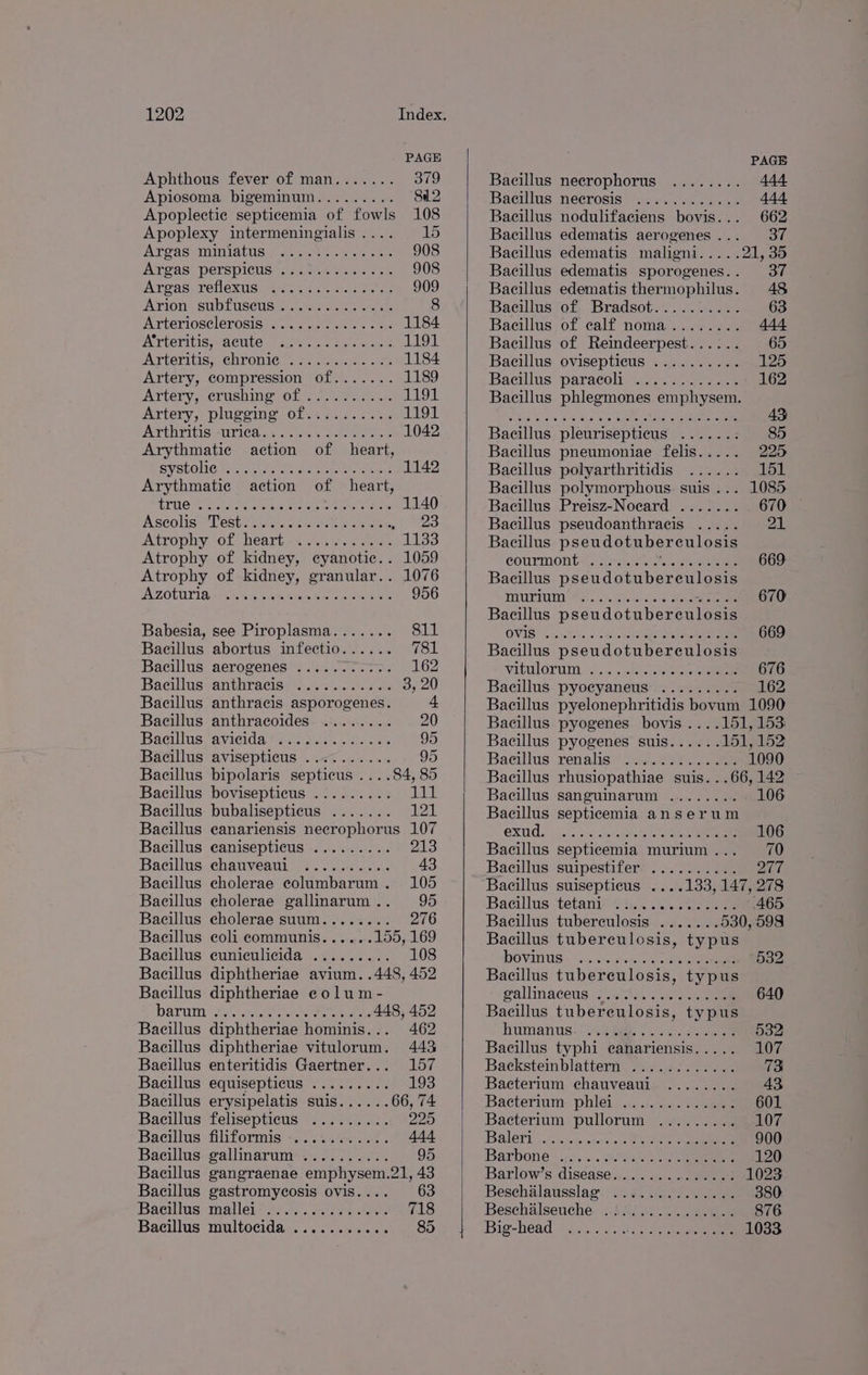 PAGE Aphthous fever of man....... 379 Apiosoma bigeminum......... 812 Apoplectic septicemia of fowls 108 Apoplexy intermeningialis.... 15 ATCas <mimiatusy ache hoe owe 908 Areas: Perspicus .4 4.4 «saree oe 908 Argas rellexus/n9s.ue sce e 909 Anon subiuseusi2 Jee ss os oie 8 Arteriosclergsist.... ses neo 2 os 1184 Arieritiswncute jeee5 co os eee 1191 Arteritis;, ehYonie?: Sta .ct 1184 Artery, compression of....... 1189 Artery, crushing’ Of 7 Soa. 1191 Artery, plugging Of st 94.4. s'reu A191 Arthritis urica.+ 52s ese 1042 Arythmatie action of heart, systolic Wis GN Mere oe ionas 1142 Arythmatie action of heart, CLUS tien atom een tebe ae 1140 Ascolis Test? Ariat Stee vee mee oes Atrophy of heart «<4... sce 1133 Atrophy of kidney, ecyanotice.. 1059 Atrophy of kidney, granular.. 1076 A OUT au Sek x 4K Stee Gb vein eee 956 Babesia, see Piroplasma....... 811 Bacillus abortus infectio...... 781 Bacillus aerogenes .........%. 162 Bacillus -anthracisy 2 cst oe 3, 20 Bacillus anthracis asporogenes. 4 Bacillus anthracoides ........ 20 Bacillns“avacida 19 sir oils... dhs ia 95 Bacillus avisepticus ..«....... 95 Bacillus bipolaris septicus ....84, 85 Bacillus bovisepticus ......... LAF Bacillus bubalisepticus ....... 121 Bacillus canariensis necrophorus 107 Bacillus eanisepticus ......... 213 Bacillus chauveaui .....5.... 43 Bacillus cholerae columbarum. 105 Bacillus cholerae gallinarum... 95 Bacillus cholerae suum........ 276 Bacillus coli communis...... 155, 169 Bacillus cuniculicida ......... 108 Bacillus diphtheriae avium. .448, 452 Bacillus diphtheriae ¢olum- DATUM 490 et ate ee pete 448, 452 Bacillus diphtheriae hominis... 462 Bacillus diphtheriae vitulorum. 443 Bacillus enteritidis Gaertner... 157 Bacillus equisepticus ......... 193 Bacillus erysipelatis suis...... 66, 74 Bacillus felisepticus ......... 225 Bacillus filiformis -......../. 444 Bacillus gallinarum .......... 95 Bacillus gangraenae emphysem.21, 43 Bacillus gastromycosis ovis.... 63 Baeillus: mallet? 3220. 6s #achewe 718 Bacillus multocida ........... 85 | PAGE Bacillus necrophorus ........ 444 Baetllus necrosis .nv.<s0..2s4e 44. Bacillus nodulifaciens bovis... 662 Bacillus edematis aerogenes... 37 Bacillus edematis maligni..... 21, 35 Bacillus edematis sporogenes.. 37 Bacillus edematis thermophilus. 48 Bacillus of Bradsot.......... 63 Bacillus of calf noma........ sat Bacillus of Reindeerpest...... 65 Bacillus ovisepticus .......... 125 Bacillus’ paraeoli’ .2...5. 5. ce 162 Bacillus phlegmones emphysem. Pe ate dasa hie ake Cena ne 43 Bacillus pleurisepticus ....... 85 Bacillus pneumoniae felis..... 225 Bacillus polyarthritidis ...... 151 Bacillus polymorphous suis... 1085 Bacillus Preisz-Nocard ....... 670 Bacillus pseudoanthracis ..... 21 Bacillus pseudotubereulosis Courmont 4s eis |e ten ee 669: Bacillus pseudotubereulosis TOU ORE, ee ce ve es wee 670 Bacillus pseudotuberceulosis OVIS a ierets tan Ae ocd eae aoe 669 Bacillus pseudotubereulosis vitwlorum, .. 5.5 Aes ee eee 676 Bacillus pyoeyaneus ......... 162 Bacillus pyelonephritidis bovum 1090 Bacillus pyogenes bovis ....151, 153 Bacillus pyogenes suis...... 151152 Bacillus renalis Bacillus rhusiopathiae suis. ..66, 142 ee Bacillus sanguinarum ........ 106 Bacillus septicemia anserum OXU, js se sao sree 106 Bacillus septicemia murium... 70 Bacillus suipestifer .......... PAW Bacillus suisepticus ....133, 147, 278 Bacillus ‘tetanie2i.4 22. soe eee 465 Bacillus tubereulosis ....... 530, 593 Bacillus tubereulosis, typus IDOVIMUS « © sec: dhe, sae 532 Bacillus tuberculosis, typus gallinaceus :i 37704 66 2 eee 640 Bacillus tuberculosis, typus hitman as-is. ws sco eee 532 Bacillus typhi eanariensis..... 107 Backsteinblattern ............ 73 Bacterium chauveaui ........ 43 Bacterium. phlei. 45./.4... sna 601 Bacterium: pullorum ..:.. <0 107 Baler in iisascisienevse et ene a 900 Barbone. ::3, .. ava oe 120 Barlow’s disease........ 0. 0.6 03 1023 Besehalausslae. sav .ie eee 380 Beschilseuche. <.i:i Ji) 2O5 eee 876 Big-head / 5 3..5 6 ee 1033