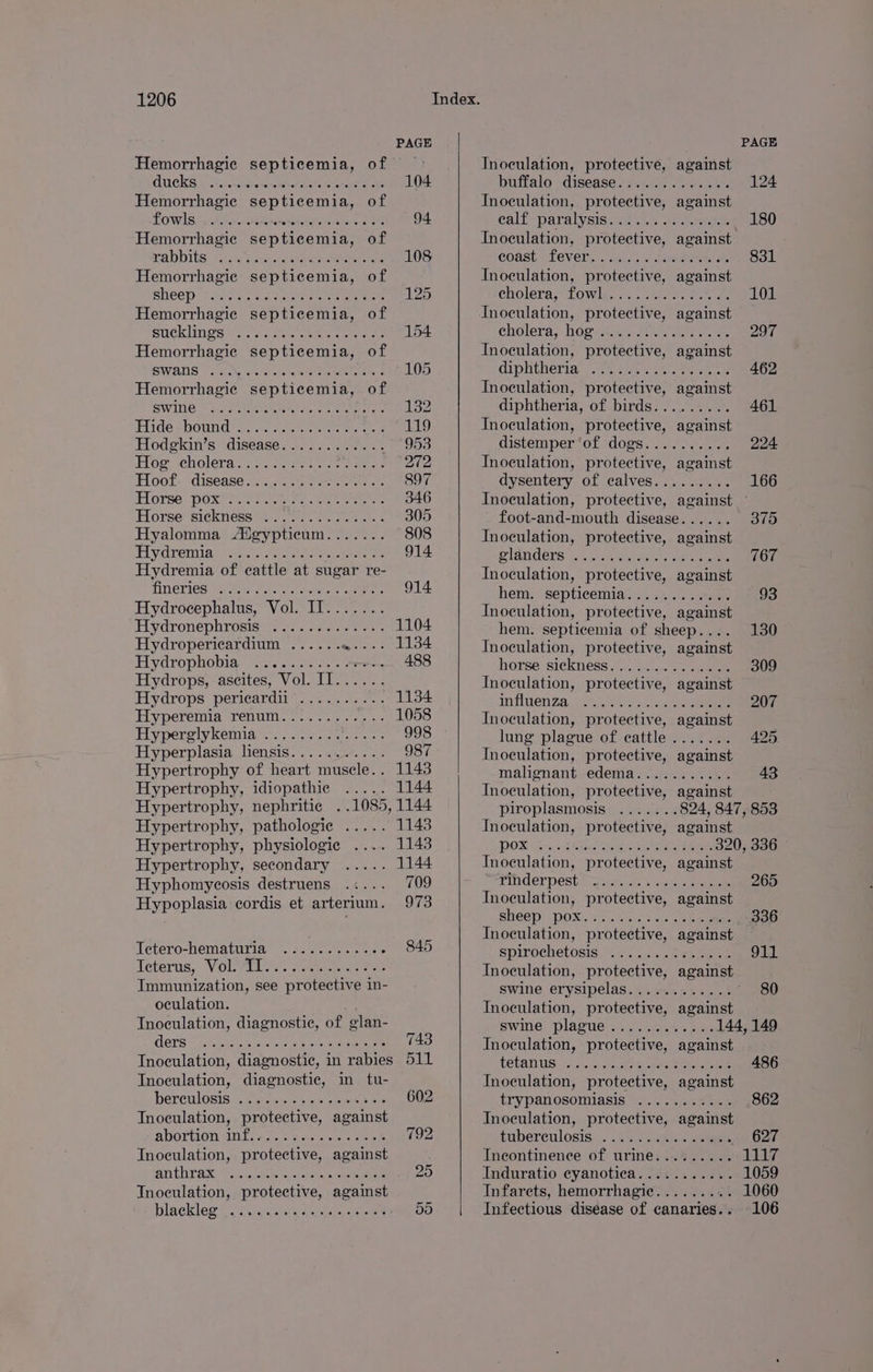PAGE Hemorrhagic septicemia, of CUACKS, 5. vivwiniatatonctn heen) ale 104 Hemorrhagic septicemia, of LO WIS coskercrarctint hateteligtchiisareda'e a ae 94 Hemorrhagic septicemia, of rabbits: “fn Vachoe ce ati en 108 Hemorrhagic septicemia, of SHECD (pore see raat ne 125 Hemorrhagic septicemia, of Ssucklimngs “) acne see ee 154 Hemorrhagic septicemia, of SWANS | .Gih, cule ainlo te Anatete ate &amp; 105 Hemorrhagic septicemia, of SWING. > hate ee she ears 8 132 IPL ile sWOUNC sats serene ee ek 119 Hodgkin’s disease............ 953 Foe cholera. 35. arate 8 tees 272 Hoot. disease cci,052 50 ee es 897 Horse POXte se orn ee es 346 Horsersickness Shoo hs. htat che 305 Hyalomma Avgypticum....... 808 Hy drenuay sh) Ha eee 914 Hydremia of cattle at sugar re- LINCLICS estar at atl oy ones 914 Hydrocephalus, Vol. II....... Hydronephrosis... 2 ssa... > 1104 Hydropericardium ....... Sere bis Hydrophobia .......... sr. 488 Hydrops, ascites, Vol. II...... Hydrops pericardii .......... 1134 Hyperemia renum............ 1058 HypergiyKemia* 0.0 as 998 Hyperplasia lensis........... 987 Hypertrophy of heart muscle.. 1143 Hypertrophy, idiopathic ..... 1144 Hypertrophy, nephritie ..1085, 1144 Hypertrophy, pathologic ..... 1143 Hypertrophy, physiologic 1143 Hypertrophy, secondary ..... 1144 Hyphomyeosis destruens .:... 709 Hypoplasia cordis et arterium. 973 Tetero-hematuria +... 16 845 Teterus, VolrALi t.: Sakprce a. Immunization, see protective in- oculation. Inoculation, diagnostic, of glan- CLOTS opi, wae ee pth toa ee 743 Inoculation, diagnostic, in rabies 511 Inoculation, diagnostic, in tu- DerculOsis 2.:¢ ecw nls n=! nk ers eee 602 Inoculation, protective, against abortion ANE as. ccus. oow 2 ee 792 Inoculation, protective, against , ANT TEX WaaG Aah sietlne eee eee 25 Tnoeulation, protective, against blackleg soe. visas ole eepa sitet 55 PAGE Inoculation, protective, against buffalo disease............. 124 Inoculation, protective, against eall-paralysis: vic. 0% ce stetalste 180 Inoculation, protective, against Coast SLeVer onic. LaeOne ae 831 Inoculation, protective, against choleray fowlis 3. canes aes oF 101 Inoculation, protective, against cholera, los aeky.se es sete. oe 297 Inoculation, protective, against diphtheria, SFee ses ssc We ateose 462 Inoculation, protective, against diphtheria, of birds......... 461 Inoculation, protective, against distemper ‘of dogs.......... 224 Inoculation, protective, against dysentery of calves......... 166 Inoculation, protective, against © foot-and-mouth disease...... 375 Inoculation, protective, against GlANGEES oc tats oe ete nae 767 Inoculation, protective, against hem. septicemia............ 93 Inoculation, protective, against hem. septicemia of sheep.... 130 Inoculation, protective, against horse sickness yi 46 2. ee 309 Inoculation, protective, against influenza, t:c%.1, C45) 0 ee 207 Inoculation, protective, against lung plague of eattle....... 425 Inoculation, protective, against malignant edema........... 43 Inoculation, protective, against piroplasmosis ....... 824, 847, 853 Inoculation, protective, against DOK Geis SRS Sei eee 320, 336 Inoculation, protective, against Tihiderpest usi,4. soon 265 Inoculation, protective, against Sheep! POX. 22 o%c. 4.5 ae heeee 336 Inoculation, protective, against spirochetosis,... ..s 2 shee 911 Inoeulation, protective, against Swine erysipelas...........: 80 Inoculation, protective, against swine plague .....5.%05:- 144, 149 Inoculation, protective, against | TETANUS koko epee 486 Inoculation, protective, against trypanosomiasis ........... 862 Inoculation, protective, against doberculosis:... 3 seek. pele 627 Ineontinenee of urine......... 1117 Induratio cyanotica........... 1059 Infarets, hemorrhagic......... 1060 Infectious disease of canaries... 106