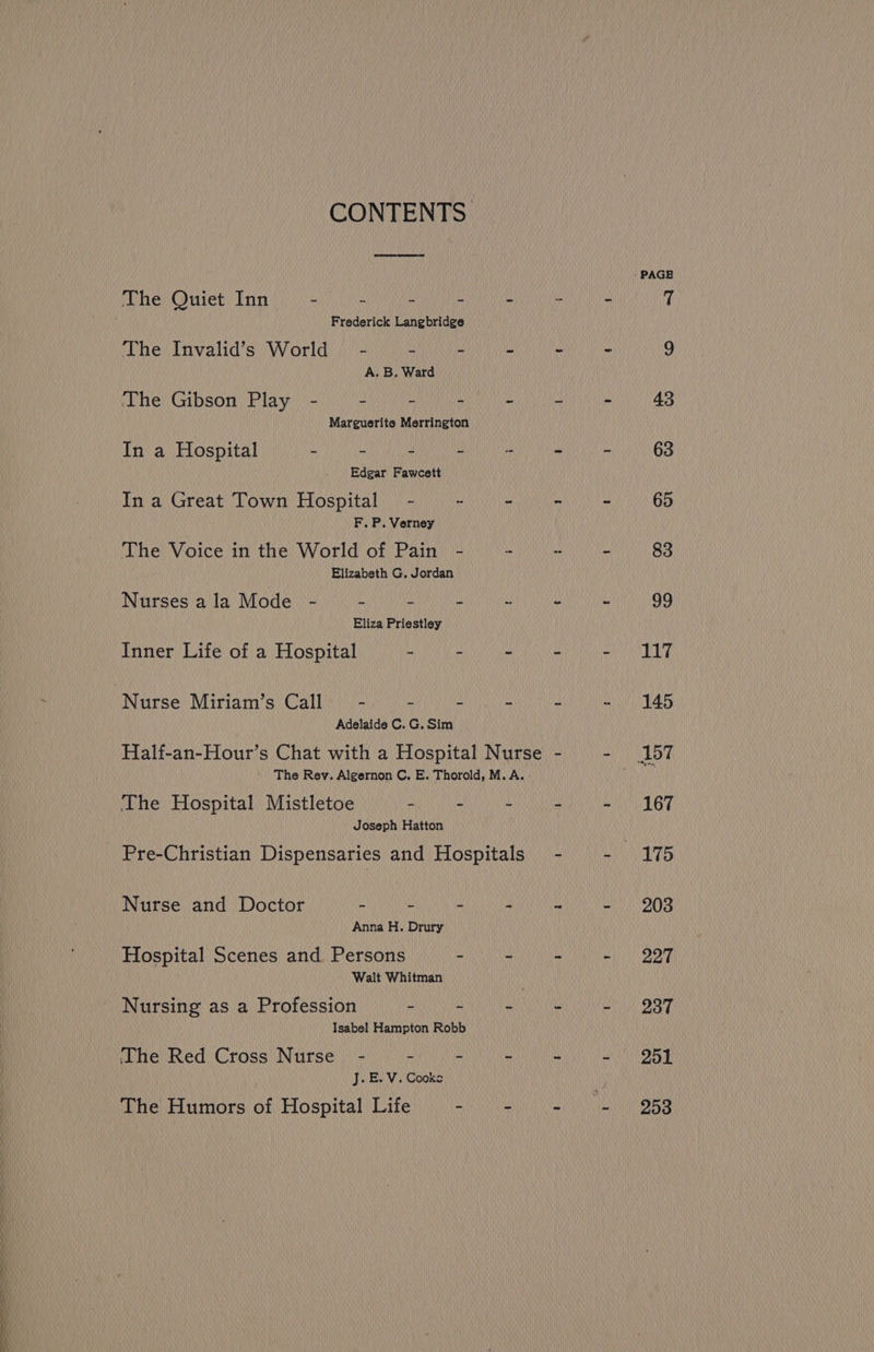 CONTENTS The Quiet Inn 4 i If i Frederick Langbridge The Invalid’s World - i i A. B. Ward ‘The Gibson Play - i i M Marguerite Merrington In a Hospital - - - - Edgar Fawcett In a Great Town Hospital - F. P. Verney The Voice in the World of Pain - Elizabeth G. Jordan Nurses ala Mode - Mi fs i Eliza Priestley Inner Life of a Hospital - - Nurse Miriam’s Call i A My Adelaide C. G. Sim The Hospital Mistletoe - - Joseph Hatton Nurse and Doctor a i WI Anna H. Drury Hospital Scenes and Persons - Walt Whitman Isabel Hampton Robb The Red Cross Nurse - i el J. E. V. Cooks The Humors of Hospital Life - ‘ PAGE 117 145 167 203 227 237 201 293