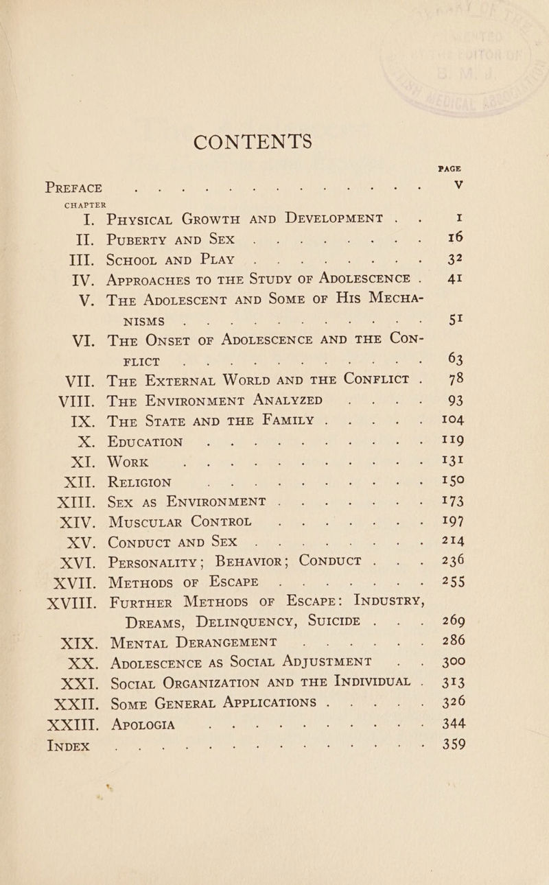 CONTENTS PuysicAL GROWTH AND DEVELOPMENT PUBERTY AND SEX ScHOOL AND PLAY APPROACHES TO THE Srnec OF pincemven Tue ADOLESCENT AND SoME oF His MEcuHa- NISMS Tue ONSET OF Anoseern oe AND THE Cone FLICT ay THe EXTERNAL Wortey AND THE Gave: : Tur ENVIRONMENT ANALYZED Tue STATE AND THE FAMILY . EDUCATION RELIGION SEx AS ee cis MuscuLtarR CONTROL CoNnpUCT AND SEX PERSONALITY ; BEHAVIOR} CoubGer Metuops oF ESCAPE EMMA’ FurtHER METHODS OF eetee angers) DREAMS, DELINQUENCY, SUICIDE MENTAL DERANGEMENT SocrAL ORGANIZATION AND THE INDIVIDUAL . Some GENERAL APPLICATIONS . APOLOGIA PAGE 104 119 131 150 173 19? 214 236 255 269 286 300 313 326 344 359