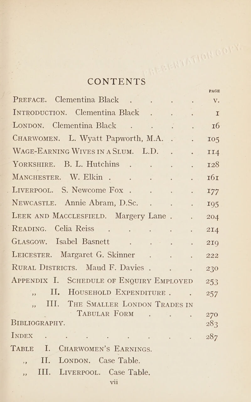 GO Nels EENgiES PREFACE. Clementina Black INTRODUCTION. Clementina Black Lonpon. Clementina Black CHARWOMEN. L. Wyatt Papworth, M.A. WAGE-EARNING WIVESINASLUM. L.D. YORKSHIRE. B. L. Hutchins MANCHESTER. W. Elkin . . LIVERPOOL. S. Newcome Fox . NEWCASTLE. Annie Abram, D.Sc. LEEK AND MACCLESFIELD. Margery Lane . READING. Celia Reiss GrLascow. Isabel Basnett LEICESTER. Margaret G. Skinner RuRAL Districts. Maud F. Davies . APPENDIX I. SCHEDULE OF ENQUIRY EMPLOYED » II. HousEHOLD EXPENDITURE . » III. THr SMALLER LONDON TRADES IN . ~ TABULAR FORM BIBLIOGRAPHY. INDEX TABLE I. CHARWOMEN’S EARNINGS. - II. Lonpon. Case Table. III. LivErRpPoor. Case Table. Vil PAGE