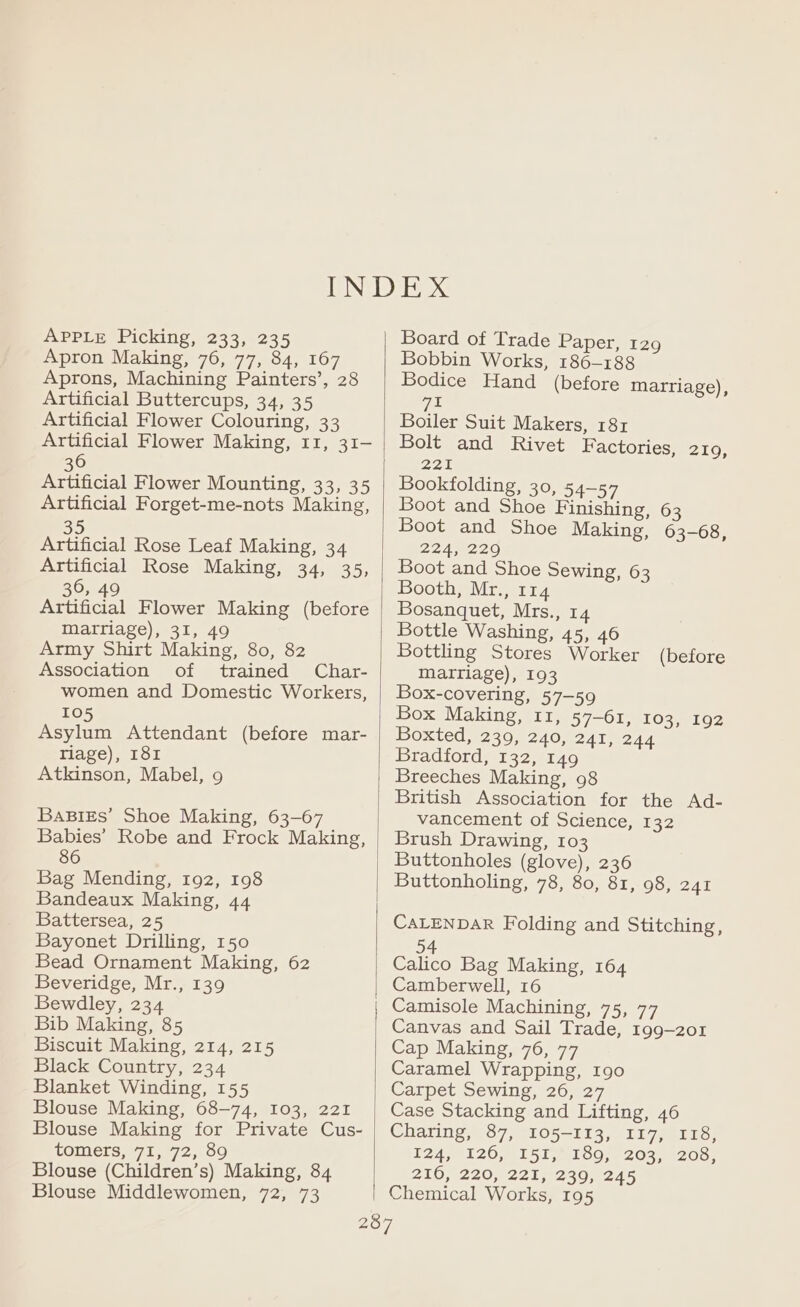 @PPLe Picking, 233,235 Apron Making, 76, 77, 84, 167 Aprons, Machining Painters’, 28 Artificial Buttercups, 34, 35 Artificial Flower Colouring, 33 Artificial Flower Making, 11, 31- 36 Artificial Flower Mounting, 33, 35 Artificial Forget-me-nots Making, 30 Artificial Rose Leaf Making, 34 Artificial Rose Making, 34, 35, 36, 49 Artificial Flower Making (before Matriage), 31, 49 Army Shirt Making, 80, 82 Association of trained Char- women and Domestic Workers, IO Asylum Attendant (before mar- riage), 181 Atkinson, Mabel, 9 BaBiEs’ Shoe Making, 63-67 Babies’ Robe and Frock Making, 86 Bag Mending, 192, 198 Bandeaux Making, 44 Battersea, 25 Bayonet Drilling, 150 Bead Ornament Making, 62 Beveridge, Mr., 139 Bewdley, 234 Bib Making, 85 Biscuit Making, 214, 215 Black Country, 234 Blanket Winding, 155 Blouse Making, 68-74, 103, 221 Blouse Making for Private Cus- LOMETS 7.1,172,.09 Blouse (Children’s) Making, 84 Blouse Middlewomen, 72, 73 Board of Trade Paper, 129 Bobbin Works, 186-188 Bodice Hand (before marriage), 71 Boiler Suit Makers, 181 Bolt and Rivet Factories, 2109, 221 Bookfolding, 30, 54-57 Boot and Shoe Finishing, 63 Boot and Shoe Making, 63-68, 2ZAR22G Boot and Shoe Sewing, 63 Booth, Mr., 114 Bosanquet, Mrs., 14 Bottle Washing, 45, 46 Bottling Stores Worker Matriage), 193 Box-covering, 57-59 Box Making, 11, 57-61, 103, 192 Boxted, 239, 240, 241, 244 Bradford, 132, 149 Breeches Making, 98 British Association for the Ad- vancement of Science, 132 Brush Drawing, 103 Buttonholes (glove), 236 Buttonholing, 78, 80, 81, 98, 241 (before CALENDAR Folding and Stitching, 34 Calico Bag Making, 164 Camberwell, 16 Canvas and Sail Trade, 199-201 Cap Making, 76, 77 Caramel Wrapping, 190 Carpet Sewing, 26, 27 Case Stacking and Lifting, 46 Charing, 87, 105-113, I17, 118, D247 1205 tl OOs9 20388205. ZIO}:220,8221,1230) (245 Chemical Works, 195