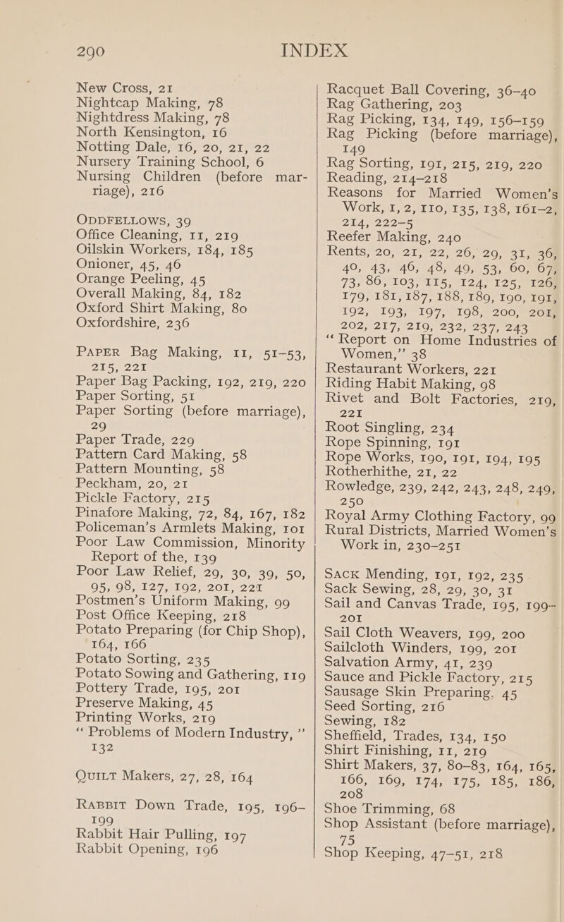 New Cross, 21 Nightcap Making, 78 Nightdress Making, 78 North Kensington, 16 Notting Dale, 16, 20, 21, 22 Nursery Training School, 6 Nursing Children (before mar- riage), 216 ODDFELLOWS, 39 Office Cleaning, 11, 219 Oilskin Workers, 184, 185 Onioner, 45, 46 Orange Peeling, 45 Overall Making, 84, 182 Oxford Shirt Making, 80 Oxfordshire, 236 PAPER Bag Making, 11, 51-53, 20552228 Paper Bag Packing, 192, 219, 220 Paper Sorting, 51 Paper Sorting (before marriage), 29 Paper Trade, 229 Pattern Card Making, 58 Pattern Mounting, 58 Peckham, 20, 21 Pickle Factory, 215 Pinafore Making, 72, 84, 167, 182 Policeman’s Armlets Making, ror Poor Law Commission, Minority Report of the, 139 Poor Law Relief, 29, 30, 39, 50, 95, 98, 127, 192, 201, 221 Postmen’s Uniform Making, 99 Post Office Keeping, 218 Potato Preparing (for Chip Shop), 164, 166 Potato Sorting, 235 Potato Sowing and Gathering, 119 Pottery Trade, 195, 201 Preserve Making, 45 Printing Works, 219 “Problems of Modern Industry, ” i322 QuiILt Makers, 27, 28, 164 RaBBit Down Trade, 195, 196- 199 Rabbit Hair Pulling, 197 Rabbit Opening, 196 Racquet Ball Covering, 36-40 Rag Gathering, 203 Rag Picking, 134, 149, 156-159 Rag Picking (before marriage), 149 Rag Sorting, 191, 215, 219, 220 Reading, 214-218 Reasons for Married Women’s Work, 1,2, 110, 135, 138, 16128 214, 222-5 Reefer Making, 240 Rents# 20,821 22520070: 31,1 3G 49, 43, 46, 48, 49, 53, 60, 67, 73, 86, 103, 115, 124; 125, 126m 179, 181, 187, 188, 189, 190, Ior, 192, 193, I9%7, 3198, 200, 20m 202, 217 9210, 232,207 ae ‘“‘ Report on Home Industries of Women,” 38 Restaurant Workers, 221 Riding Habit Making, 98 Rivet and Bolt Factories, 210, 221 Root Singling, 234 Rope Spinning, 191 Rope Works, 190, 191, 194, 195 Rotherhithe, 21, 22 Rowledge, 239, 242, 243, 248, 249, 250 Royal Army Clothing Factory, 99 Rural Districts, Married Women’s Work in, 230-251 SAcK Mending, ro1, 192, 235 Sack Sewing, 28, 29, 30, 31 Sail and Canvas Trade, 195, 199~ 201 Sail Cloth Weavers, 199, 200 Sailcloth Winders, 199, 201 Salvation Army, 41, 239 Sauce and Pickle Factory, 215 Sausage Skin Preparing. 45 Seed Sorting, 216 Sewing, 182 Sheffield, Trades, 134, 150 Shirt Finishing, 11, 219 Shirt Makers, 37, 80-83, 164, 165, 166, 360, 3174.) 175,135 Seon 208 Shoe Trimming, 68 Shop Assistant (before marriage), 75 Shop Keeping, 47-51, 218