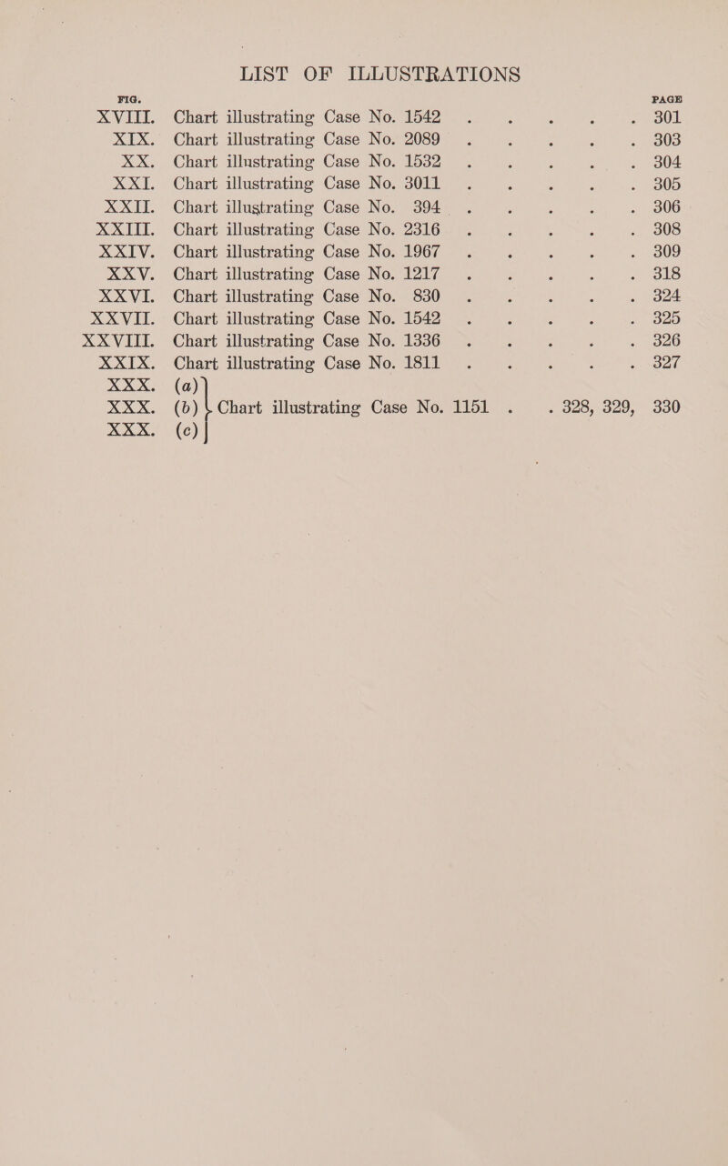 FIG. (a) (c) 1542 2089 1532 3011 2316 1967 1217 830 1542 1336 1811 PAGE 301 303 304 305 306 308 309 318 324 325 326 327
