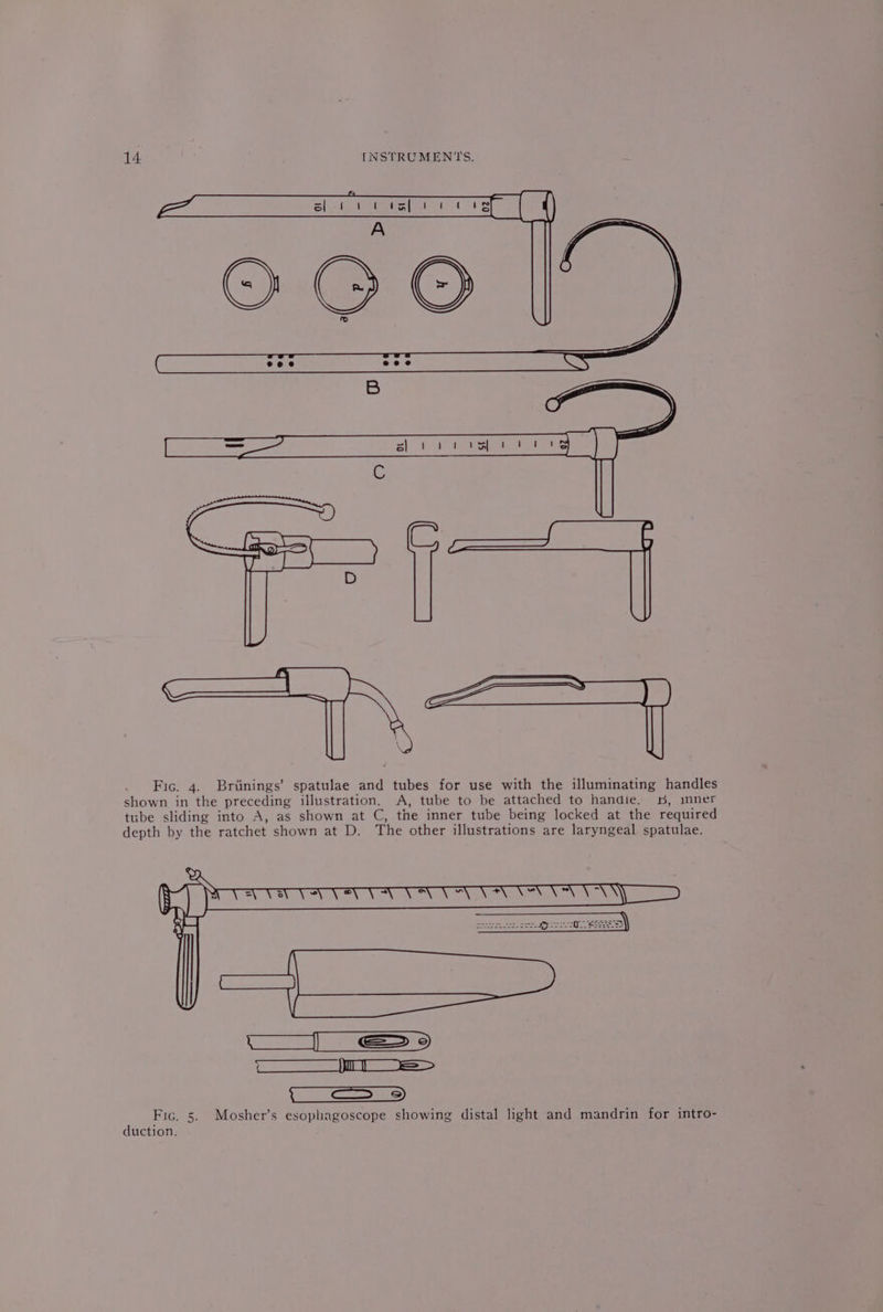 Fic. 4. Briinings’ spatulae and tubes for use with the illuminating handles shown in the preceding illustration. A, tube to be attached to handie. 4, inner tube sliding into A, as shown at C, the inner tube being locked at the required depth by the ratchet shown at D. The other illustrations are laryngeal spatulae. Fic. 5. Mosher’s esophagoscope showing distal light and mandrin for intro- duction.