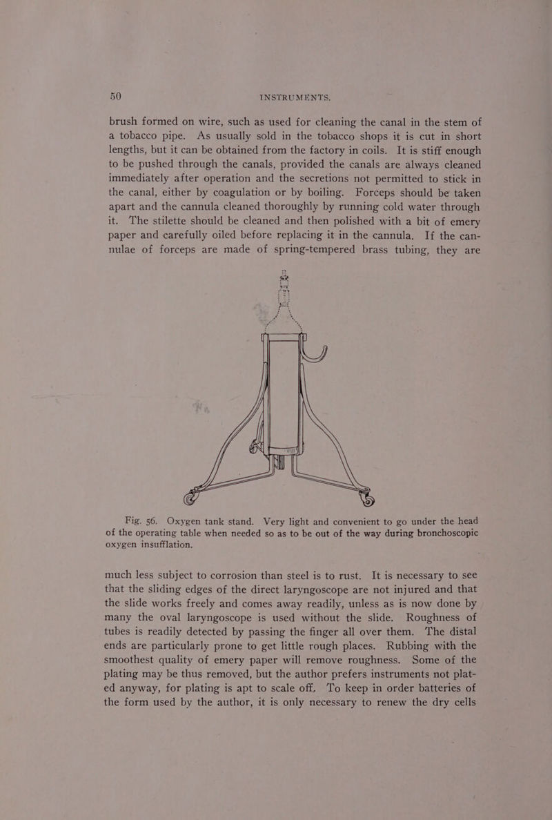 brush formed on wire, such as used for cleaning the canal in the stem of a tobacco pipe. As usually sold in the tobacco shops it is cut in short lengths, but it can be obtained from the factory in coils. It is stiff enough to be pushed through the canals, provided the canals are always cleaned immediately after operation and the secretions not permitted to stick in the canal, either by coagulation or by boiling. Forceps should be taken apart and the cannula cleaned thoroughly by running cold water through it. The stilette should be cleaned and then polished with a bit of emery paper and carefully oiled before replacing it in the cannula. If the can- nulae of forceps are made of spring-tempered brass tubing, they are Fig. 56. Oxygen tank stand. Very light and convenient to go under the head of the operating table when needed so as to be out of the way during bronchoscopic oxygen insufflation. much less subject to corrosion than steel is to rust. It is necessary to see that the sliding edges of the direct laryngoscope are not injured and that the slide works freely and comes away readily, unless as is now done by many the oval laryngoscope is used without the slide. Roughness of tubes is readily detected by passing the finger all over them. The distal ends are particularly prone to get little rough places. Rubbing with the smoothest quality of emery paper will remove roughness. Some of the plating may be thus removed, but the author prefers instruments not plat- ed anyway, for plating is apt to scale off. To keep in order batteries of the form used by the author, it is only necessary to renew the dry cells