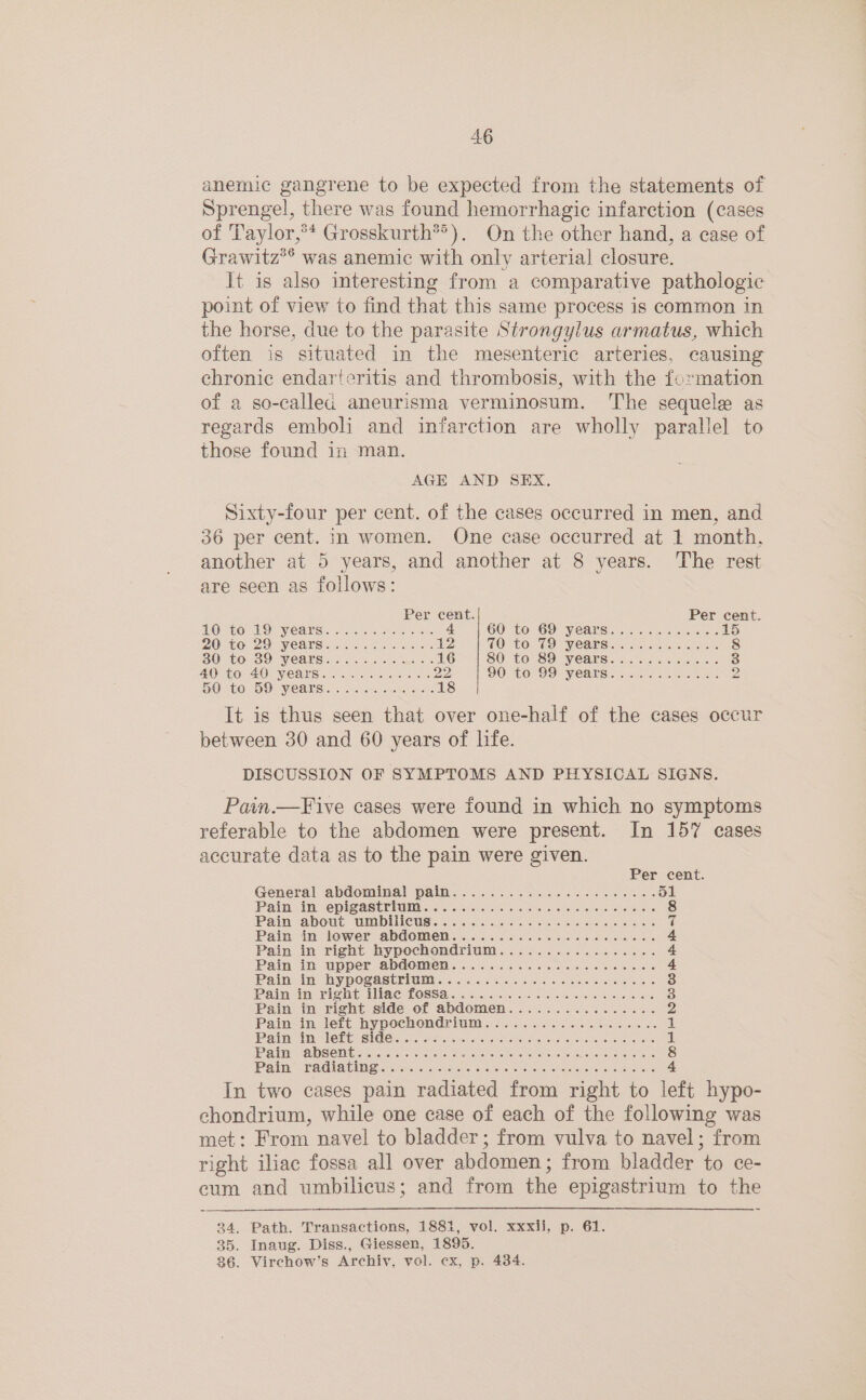 anemic gangrene to be expected from the statements of Sprengel, there was found hemorrhagic infarction (cases of Taylor,** Grosskurth*®*). On the other hand, a case of Grawitz®® was anemic with only arterial closure. It is also interesting from a comparative pathologic point of view to find that this same process is common in the horse, due to the parasite Strongylus armatus, which often is situated in the mesenteric arteries, causing chronic endartcritis and thrombosis, with the formation of a so-called aneurisma verminosum. ‘The sequele as regards emboli and infarction are wholly parallel to those found in man. AGE AND SEX. Sixty-four per cent. of the cases occurred in men, and 36 per cent. in women. One case occurred at 1 month, another at 5 years, and another at 8 years. The rest are seen as follows: Per cent. Per cent. LOO. 19: Years... = eee ee 4 GO! 10: 'GO SVEATS. «010-3. 3 ances one 15 20-0 ZO VEAUSis Gin ee eee 12 MOO EOD Veatsin de se ek 8 SO COLSO: VARS es cis. susie 0 16 80. to 89 Years. so. 62 cece « 3 40° t0-4.0. Yeates as sw ws 22 GO WG OO AV CRIS Sins eee 2 HOMO: DOV CALS. i caster ceca nie 18 It is thus seen that over one-half of the cases occur between 30 and 60 years of life. DISCUSSION OF SYMPTOMS AND PHYSICAL SIGNS. Pain.—Five cases were found in which no symptoms referable to the abdomen were present. In 157 cases aecurate data as to the pain were given. Per cent. General abdominal pain. . 3. 2.3. Se. on es Dee 51 Pain im epigastric. sie onesie os ae eels lose Mea 8 Pain about umbilicus. 6.02.6 oe cad ess ee 7 Pain-in lower abdomen oc 26 sce s «nes wisiers ese 4 Pain in right hypochondrium................. 4 Pain lin upper ADGOMERs. .i05 065 6 oe hws bo Gis oles 4 Pain: in hypoeastrimms. «<6 6 ocak soe ews 3 Pain-in: Tight Hiae LOssaie is sic ess nies ehvtee de Sola ee 3 Pain in right side of abdomen................ 2 Pain in Jett hypechondrium.......2....0....5.- if PaimGin Cl ORES SIGE ecre sos tel soron oy o class aves ahel ou ustinreesue ie aus 1 Pal OPSCME Sei ae hehe el alte Sere eins te ac atwle eS Slate ce 8 Pain (Padha the ewes cla ae eon re ee a aaron a alee 4 In two cases pain radiated from right to left hypo- chondrium, while one case of each of the following was met: From navel to bladder; from vulva to navel; from right iliac fossa all over abdomen; from bladder to ce- eum and umbilicus; and from the epigastrium to the 84, Path. Transactions, 1881, vol. xxxii, p. 61. 35. Inaug. Diss., Giessen, 1895. 86. Virchow’s Archiv, vol. ex, p. 434.