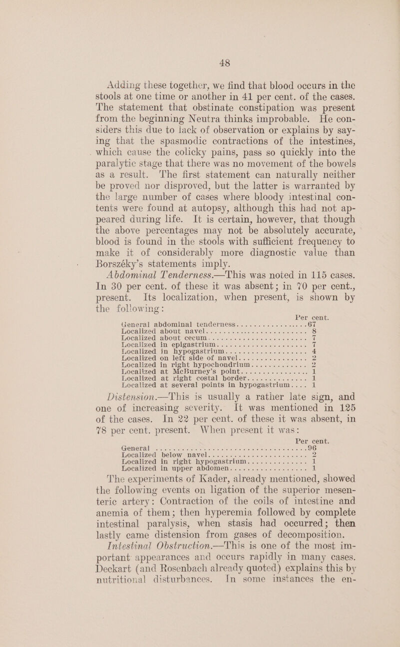 Adding these together, we find that blood occurs in the stools at one time or another in 41 per cent. of the cases. The statement that obstinate constipation was present from the beginning Neutra thinks improbable. He con- siders this due to lack of observation or explains by say- ing that the spasmodic contractions of the intestines, . which cause the colicky pains, pass so quickly into the paralytic stage that there was no movement of the bowels as a result. The first statement can naturally neither be proved nor disproved, but the latter is warranted by the large number of cases where bloody intestinal con- tents were found at autopsy, although this had not ap- peared during life. It is certain, however, that though the above percentages may not be absolutely accurate, blood is found in the stools with sufficient frequency to make it of considerably more diagnostic value than Borszéky’s statements imply. Abdominal Tenderness—This was noted in 115 cases. In 30 per cent. of these it was absent; in 70 per cent., present. Its localization, when present, is shown by the following: Per cent. General abdominal tenderness................. 67 WOCANZEAE ADO MAVelien. sen sceae siacee eect aetna toe 8 LOCA ZEdSaAbOUt CO CUM. ase cr ess sites is) Oke ee eeeees ial ocahzed: inveplsaseriumis 2. access. Se eee selene re ve WOCaAlZed Mn My POSasuuiuM. ae oe eee icy sesue wietene 4 Localized on left side of navel................ 2 Loealized in right hypochondrium............. 2 Localized at McBurney’s point................ if Localized at right costal border.............. iL Localized at several points in hypogastrium.... i Distension.—This is usually a rather late sign, and one of increasing severity. It was mentioned in 125 of the cases. In 22 per cent. of these it was absent, in 78 per cent. present. When present it was: Per cent. General aan wus eel om meas Canc ann chon aes uen enna as eres ote 96 WoOcHliZed= bellows maw Glin 4 acto tcieeue caste cee eeicuels 2, Localized in right hypogastrium.............. 1 Localized in upper abdomen.................. 1 The experiments of Kader, already mentioned, showed the following events on ligation of the superior mesen- teric artery: Contraction of the coils of intestine and anemia of them; then hyperemia followed by complete intestinal paralysis, when stasis had occurred; then lastly came distension from gases of decomposition. Intestinal Obstruction.—This is one of the most im- portant appearances and occurs rapidly in many cases. Deckart (and Rosenbach already quoted) explains this by nutritional disturbances. In some instances the en-