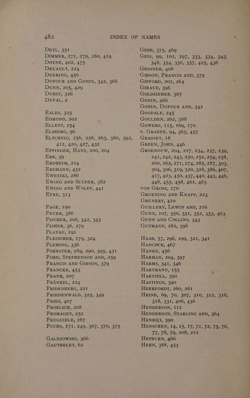 DEYL, 351 DIMMER, 271, 279, 280, 419 DOYNE, 402, 475 DRUAULT, 224 DUERING, 456 DUFOUR AND GONIN, 342, 366 DUNN, 205, 429 DurRsT, 326 DuUVALe2 EALES, 325 EDMOND, 202 ELLETT, 254 ELSBERG, 96 ELSCHNIG, 256, 258, 263, 380, 392, 412, 420, 427, 432 EPPINGER, HANS, 200, 204 ERB, 39 ERDHEIM, 214 ERDMANN, 452 EWETZKI, 286 EWING AND SLUDER, 382 EWING AND WOLFF, 441 EYRE, 313 FAGE, 190 FEUER, 386 FISCHER, 208, 342, 343 FISHER, 36, 279 FLATAU, IQI FLEISCHER, 179, 324 FLEMING, 336 FOERSTER, 289, 290, 395, 431 FORD, STEPHENSON AND, 259 FRANCIS AND GIBSON, 379 FRANCKE, 453 FRANK, 207 FRANKEL, 224 FRIDENBERG, 221 FRIEDENWALD, 325, 349 FRIES, 407 FROELICH, 208 FROMAGET, 252 FRUGUIELE, 287 Fucus, 171, 249, 367, 379, 375 GALEZOWSKI, 366 GAUTRELET, 62 GEBB, 375, 469 GEIS, 99, 102, 297, 333,.3347ue4a1 348, 354, 356, 357, 425, 436 GESSNER, 408 GIBSON, FRANCIS AND, 379 GIFFORD, 202, 264 GIRAUD, 396 GOLDZIEHER, 367 GONIN, 466 GONIN, DUFOUR AND, 342 GOODALE, 245 GOULDEN, 262, 388 GOWERS, I15, 169, 170 v. GRAEFE, 94, 365, 457 GRASSET, 18 GREEN, JOHN, 446 GROENOUW, 204, 227, 234, 237, 239, 241, 242, 243, 250, 252, 254, 258, 260, 265, 271,274, 285, 2075300) 304, 306, 319, 320, 328, 386, 407, 417, 423, 430, 437, 440, 443, 446, 448, 455, 458, 461, 463 VON GROSZ, 170 GRUENING AND KNAPP, 223 GRUNERT, 410 GUILLERY, LEWIN AND, 216 GUNN, 107, 350, 351, 352, 353, 463 GUNN AND COLLINS, 343 ye GUTMANN, 282, 396 HAaB, 57, 296, 299, 321, 341 HANCOCK, 467 HANKE, 456 HARMAN, 204, 397 HARMS, 341, 346 HARTMANN, 155 HARTZELL, 390 HASTINGS, 390 HEERFORDT, 260, 261 HEINE, 69,70, 307, 310). 312.4510: 318, 331, 406, 436 HENDERSON, II2 HENDERSON, STARLING AND, 364 HENRICI, 390 HENSCHEN, 14, 15, 17, 71, 72) 75; 70). 7745 FO. 1 Ope, ats HEPBURN, 466 HERN, 388, 453