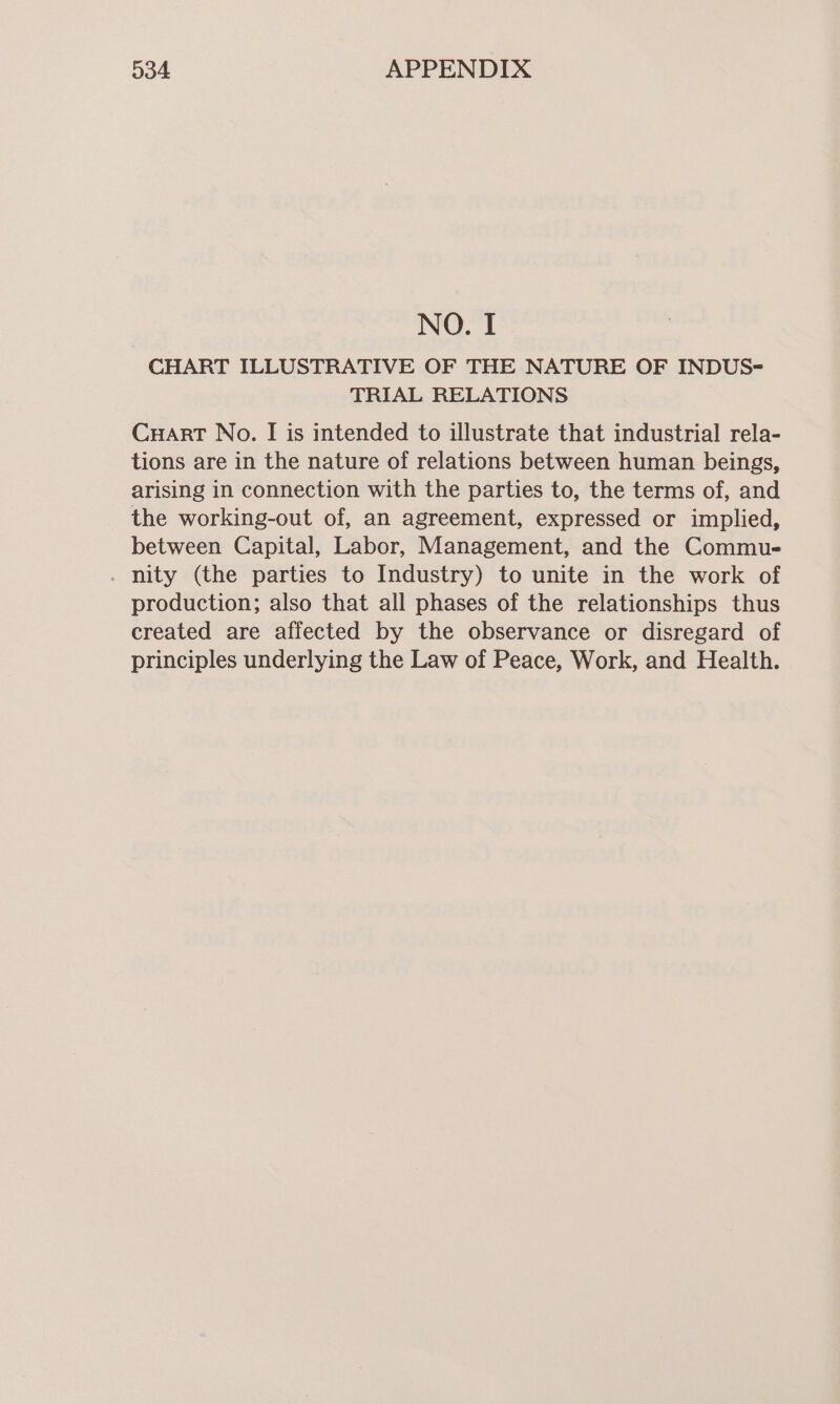 NO. I CHART ILLUSTRATIVE OF THE NATURE OF INDUS=- TRIAL RELATIONS Cuart No. I is intended to illustrate that industrial rela- tions are in the nature of relations between human beings, arising in connection with the parties to, the terms of, and the working-out of, an agreement, expressed or implied, between Capital, Labor, Management, and the Commu- . nity (the parties to Industry) to unite in the work of production; also that all phases of the relationships thus created are affected by the observance or disregard of principles underlying the Law of Peace, Work, and Health.