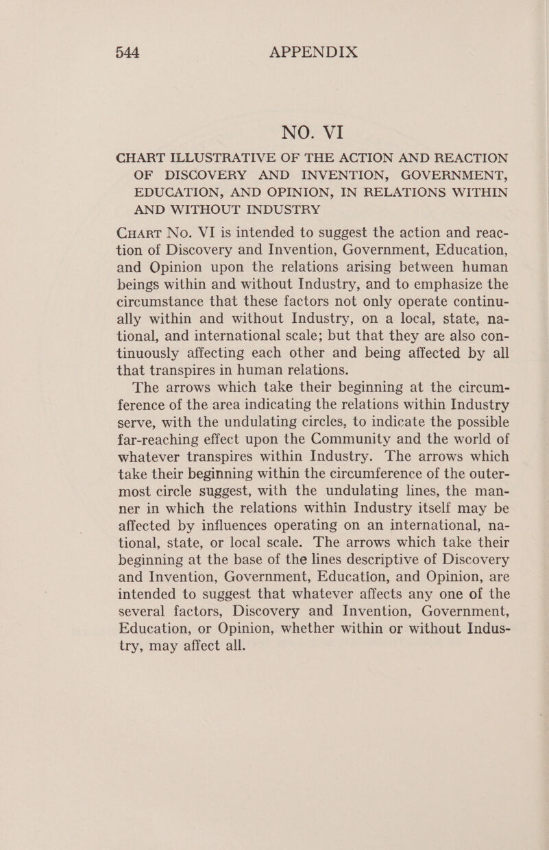 NO. VI CHART ILLUSTRATIVE OF THE ACTION AND REACTION OF DISCOVERY AND INVENTION, GOVERNMENT, EDUCATION, AND OPINION, IN RELATIONS WITHIN AND WITHOUT INDUSTRY CHART No. VI is intended to suggest the action and reac- tion of Discovery and Invention, Government, Education, and Opinion upon the relations arising between human beings within and without Industry, and to emphasize the circumstance that these factors not only operate continu- ally within and without Industry, on a local, state, na- tional, and international scale; but that they are also con- tinuously affecting each other and being affected by all that transpires in human relations. The arrows which take their beginning at the circum- ference of the area indicating the relations within Industry serve, with the undulating circles, to indicate the possible far-reaching effect upon the Community and the world of whatever transpires within Industry. The arrows which take their beginning within the circumference of the outer- most circle suggest, with the undulating lines, the man- ner in which the relations within Industry itself may be affected by influences operating on an international, na- tional, state, or local scale. The arrows which take their beginning at the base of the lines descriptive of Discovery and Invention, Government, Education, and Opinion, are intended to suggest that whatever affects any one of the several factors, Discovery and Invention, Government, Education, or Opinion, whether within or without Indus- try, may affect all.