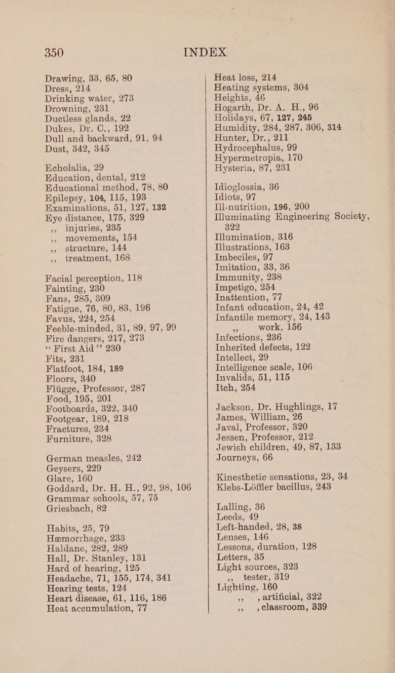 300 Drawing, 33, 65, 80 Dress, 214 Drinking water, 273 Drowning, 231 Ductless glands, 22 Dukes, Dr. C., 192 Dull and backward, 91, 94 Dust, 342, 345 Eeholalia, 29 Education, dental, 212 Educational method, 78, 80 Epilepsy, 104, 115, 193 Examinations, 51, 127, 132 Hye distance, 175, 329 ,, injuries, 235 ,, movements, 154 ,, structure, 144 ,, treatment, 168 Facial perception, 118 Fainting, 230 Fans, 285, 309 Fatigue, 76, 80, 83, 196 Favus, 224, 254 Feeble-minded, 31, 89, 97, 99 Fire dangers, 217, 273 ‘« First Aid ’’ 230 Fits, 231 Flatfoot, 184, 189 Floors, 340 Fliigge, Professor, 287 Food, 195, 201 Footboards, 322, 340 Footgear, 189, 218 Fractures, 234 Furniture, 328 German measles, 242 Geysers, 229 Glare, 160 Grammar schools, 57, 75 Griesbach, 82 Habits, 25, 79 Hemorrhage, 233 Haldane, 282, 289 Hall, Dr. Stanley, 131 Hard of hearing, 125 Headache, 71, 155, 174, 341 Hearing tests, 124 Heart disease, 61, 116, 186 Heat accumulation, 77 Heat loss, 214 Heating systems, 304 Heights, 46 Hogarth, Dr. A. H., 96 Holidays, 67, 127, 245 Humidity, 284, 287, 306, 314 Hunter, Dr., 211 Hydrocephalus, 99 Hypermetropia, 170 Hysteria, 87, 231 Idioglossia, 36 Idiots, 97 Ill-nutrition, 196, 200 Illuminating Engineering Society, 322 Illumination, 316 Illustrations, 163 Imbeciles, 97 Imitation, 33, 36 Immunity, 238 Impetigo, 254 Inattention, 77 Infant education, 24, 42 Infantile memory, 24, 143 ms work, 156 Infections, 236 Inherited defects, 122 Intellect, 29 Intelligence scale, 106 Invalids, 51, 115 Itch, 254 Jackson, Dr. Hughlings, 17 James, William, 26 Javal, Professor, 320 Jessen, Professor, 212 Jewish children, 49, 87, 133 Journeys, 66 Kinesthetice sensations, 23, 34 Klebs-Liffler bacillus, 243 Lalling, 36 Leeds, 49 Left-handed, 28, 38 Lenses, 146 Lessons, duration, 128 Letters, 35 Light sources, 323 ,, tester, 319 Lighting, 160 » , artificial, 322 ,, ,Classroom, 339