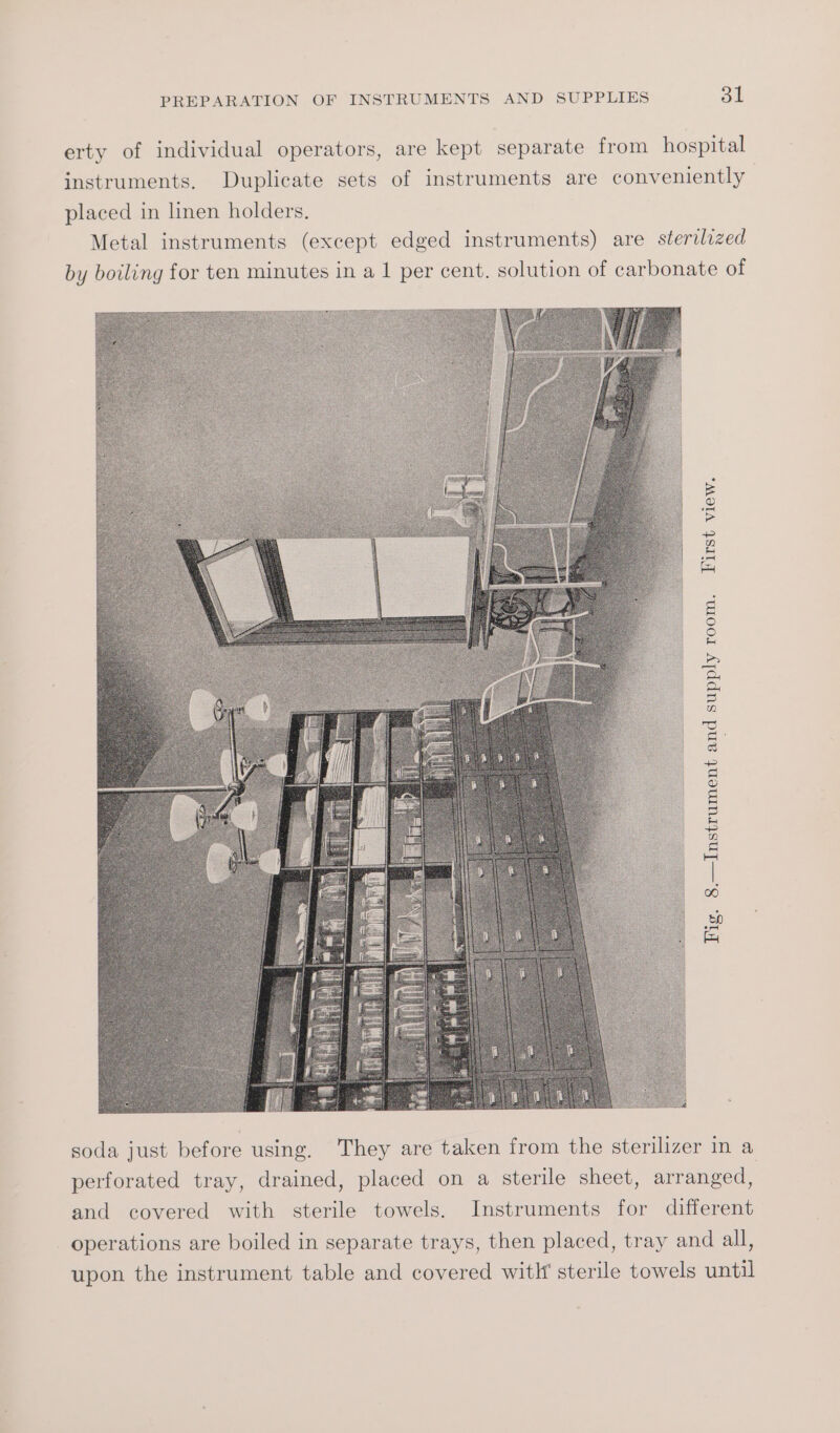 erty of individual operators, are kept separate from hospital instruments. Duplicate sets of instruments are conveniently placed in linen holders, Metal instruments (except edged instruments) are sterilized by boiling for ten minutes in a 1 per cent. solution of carbonate of First view. Fig. 8.—Instrument and supply room. soda just before using. They are taken from the sterilizer in a perforated tray, drained, placed on a sterile sheet, arranged, and covered with sterile towels. Instruments for different operations are boiled in separate trays, then placed, tray and all, upon the instrument table and covered witlt sterile towels until