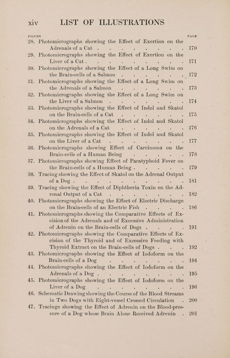 FIGURE 28. Photomicrographs showing the Effect of Exertion on the Adrenals of a Cat 29. Photomicrographs showing the Effect ae cotton on fie Liver of a Cat. 30. Photomicrographs showing the Effect of a ipa Sith on the Brain-cells of a Salmon : : 31. Photomicrographs showing the Effect of a Tag Swim on the Adrenals of a Salmon : ; 32. Photomicrographs showing the Effect = a one Swim on the Liver of a Salmon 33. Photomicrographs showing the Effect of adel and Skatol on the Brain-cells of a Cat 3 34. Photomicrographs showing the Effect of [nde ae Skatol on the Adrenals of a Cat : 35. Photomicrographs showing the Effect of Tadbt aad Skatol | on the Liver of a Cat 36. Photomicrographs showing Effect of Garoimomts on the Brain-cells of a Human Being 37. Photomicrographs showing Effect of Paratyphoid Woves on the Brain-cells of a Human Being . : 38. Tracing showing the Effect of Skatol on the Adrenal Oakpub of a Dog . 39. Tracing showing the Effect of Diptera ape on ie rel renal Output of a Cat 40. Photomicrographs showing the Effect a idee Discarve on the Brain-cells of an Electric Fish 41. Photomicrographs showing the Comparative Effects a i cision of the Adrenals and of Excessive Administration of Adrenin on the Brain-cells of Dogs cision of the Thyroid and of Excessive Feeding with Thyroid Extract on the Brain-cells of Dogs . 43. Photomicrographs showing the Effect of Iodoform on the Brain-cells of a Dog 44. Photomicrographs showing the Effect a Toabionts on the Adrenals of a Dog . 45. Photomicrographs showing the Effect of jeden on ie Liver of a Dog 46. Schematic Drawing showing the ee of ine Biosd Sioa in Two Dogs with Eight-vessel Crossed Circulation 47. Tracings showing the Effect of Adrenin on the Blood-pres- sure of a Dog whose Brain Alone Received Adrenin 191