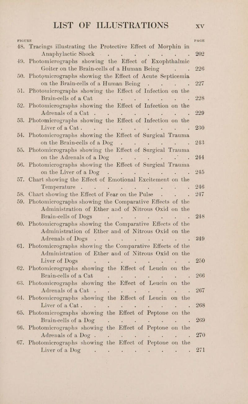 Tracings illustrating the Protective Effect of Morphin in Anaphylactic Shock Photomicrographs showing the Effect of? Heopnuialate Goiter on the Brain-cells of a Human Being on the Brain-cells of a Human Being Brain-cells of a Cat Adrenals of a Cat Liver of a Cat. on the Brain-cells of a Dog on the Adrenals of a Dog on the Liver of a Dog Temperature Administration of Ether and of Nitrous Oxid on the Brain-cells of Dogs . Photomicrographs showing the Gouimanee Effects af the Administration of Ether and of Nitrous Oxid on the Adrenals of Dogs : Photomicrographs showing the Cone Biffects of the Administration of Ether and of Nitrous Oxid on the Liver of Dogs Brain-cells of a Cat Adrenals of a Cat Liver of.a Cat. Brain-cells of a Dog . Photomicrographs showing one E fect of Pepione on the Adrenals of a Dog . : Photomicrographs showing ae Effect of Ponisi on the Liver of a Dog : ; ; 248 249