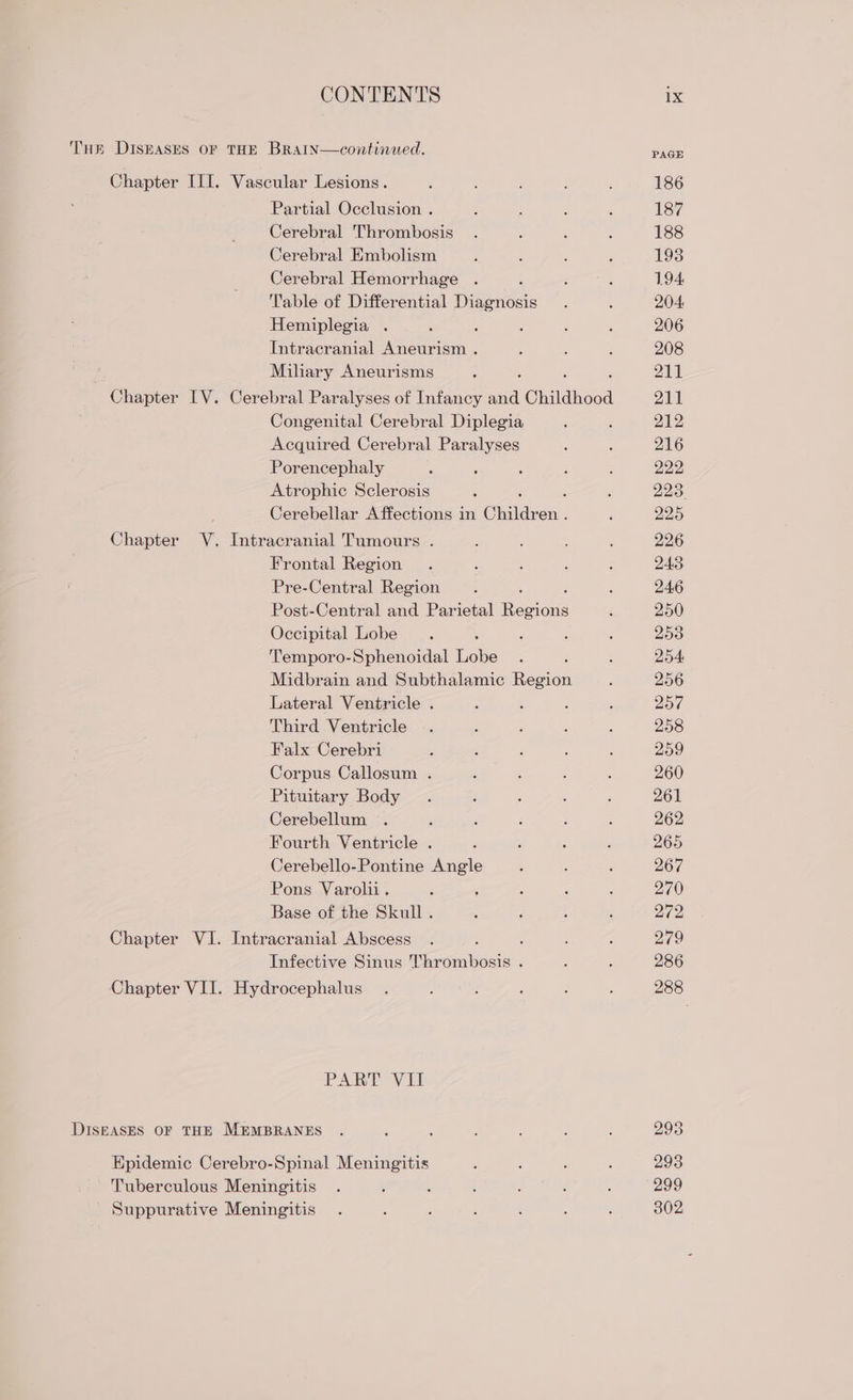 THE DIskasks OF THE BRAIN—continued. es Chapter III. Vascular Lesions. . , ; 186 Partial Occlusion . ; ; ; : 187 Cerebral Thrombosis. ; : ; 188 Cerebral Embolism : : : F 193 Cerebral Hemorrhage . ; : ; 194 Table of Differential Diagnosis. : 204: Hemiplegia . : : ; : : 206 Intracranial Aneurism . ; ; : 208 Miliary Aneurisms : 211 Chapter IV. Cerebral Paralyses of Infancy ee Childhood 211 Congenital Cerebral Diplegia ; : 212 Acquired Cerebral Paralyses ; : 216 Porencephaly 5 ‘ ; i : 222 Atrophic Sclerosis : ; 223 Cerebellar Affections in Oildeen., : 225 Chapter V. Intracranial Tumours . ’ ; ‘ 226 Frontal Region . 2 : 243 Pre-Central Region ‘ 246 Post-Central and Parietal Rasicis ‘ 250 Occipital Lobe . ‘ : : 253 ‘Temporo-Sphenoidal Hove ; : : 254: Midbrain and Subthalamic Region : 256 Lateral Ventricle . : , : 257 Third Ventricle .. : : : 258 Falx Cerebri , : : : : 259 Corpus Callosum . : : : 260 Pituitary Body . ; : 261 Cerebellum . ‘ : : ; : 262 Fourth Ventricle . : ; ; , 265 Cerebello-Pontine Angle 3 ; 267 Pons Varolii. ; ; : ; : 270 Base of the Skull . : : ; ; 202 Chapter VI. Intracranial Abscess . ; : é 279 Infective Sinus Thrombosis . : ; 286 Chapter VII. Hydrocephalus. Atv hig : : 288 PAR Wil DISEASES OF THE MEMBRANES . : 3 : : 293 Epidemic Cerebro-Spinal Meningitis A ; : : 293 Tuberculous Meningitis . é : : : 299 Suppurative Meningitis . ; , : : : 302