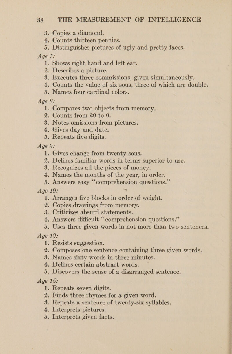 3. Copies a diamond. 4. Counts thirteen pennies. 5. Distinguishes pictures of ugly and pretty faces. Age 7: 1. Shows right hand and left ear. 2. Describes a picture. Executes three commissions, given simultaneously. Names four cardinal colors. Age 8: 1. Compares two objects from memory. 2. Counts from 20 to 0. 3. Notes omissions from pictures. 4. Gives day and date. 5. Repeats five digits. Age 9: 1. Gives change from twenty sous. 2. Defines familiar words in terms superior to use. 3. Recognizes all the pieces of money. 4. Names the months of the year, in order. 5. Answers easy “comprehension questions.” Age 10: * 1. Arranges five blocks in order of weight. 2. Copies drawings from memory. 3. Criticizes absurd statements. 4, Answers difficult ‘comprehension questions.” Age 12: 1. Resists suggestion. 2. Composes one sentence containing three given words. 3. Names sixty words in three minutes. 4. Defines certain abstract words. ~ 5. Discovers the sense of a disarranged sentence. Age 15: 1. Repeats seven digits. 2. Finds three rhymes for a given word. 3. Repeats a sentence of twenty-six syllables. 4. Interprets pictures. 5. Interprets given facts. a ee ee