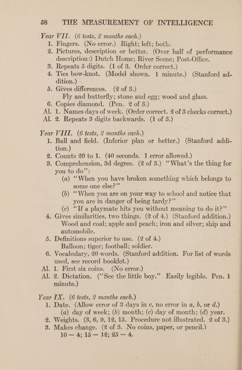 Fingers. (No error.) Right; left; both. Pictures, description or better. (Over half of performance description:) Dutch Home; River Scene; Post-Office. Repeats 5 digits. (1 of 3. Order correct.) Ties bow-knot. (Model shown. 1 minute.) (Stanford ad- dition.) Gives differences. (2 of 3.) Fly and butterfly; stone and egg; wood and glass. Copies diamond. (Pen. 2 of 3.) 1. Names days of week. (Order correct. 2 of 3 checks correct.) 2. Repeats 3 digits backwards. (1 of 3.) Ball and field. (Inferior plan or better.) (Stanford addi- tion.) Counts 20 to 1. (40 seconds. 1 error allowed.) Comprehension, 3d degree. (2 of 3.) “‘What’s the thing for you to do”: (a) ‘When you have broken something which belongs to some one else?” (b) “‘When you are on your way to school and notice that you are in danger of being tardy?” (c) “If a playmate hits you without meaning to do it?” Wood and coal; apple and peach; iron and silver; ship and automobile. Balloon; tiger; football; soldier. used, see record booklet.) 1. First six coins. (No error.) 2. Dictation. (“See the little boy.” Easily legible. Pen. 1 minute.) Date. (Allow error of 3 days in ¢, no error in a, b, or d.) (a) day of week; (6) month; (c) day of month; (d) year. Weights. (3, 6, 9, 12, 15. Procedure not illustrated. 2 of 3.) Makes change. (2 of 3. No coins, paper, or pencil.) 10 — 4; 15 — 12; 25 — 4. Se! ee ae