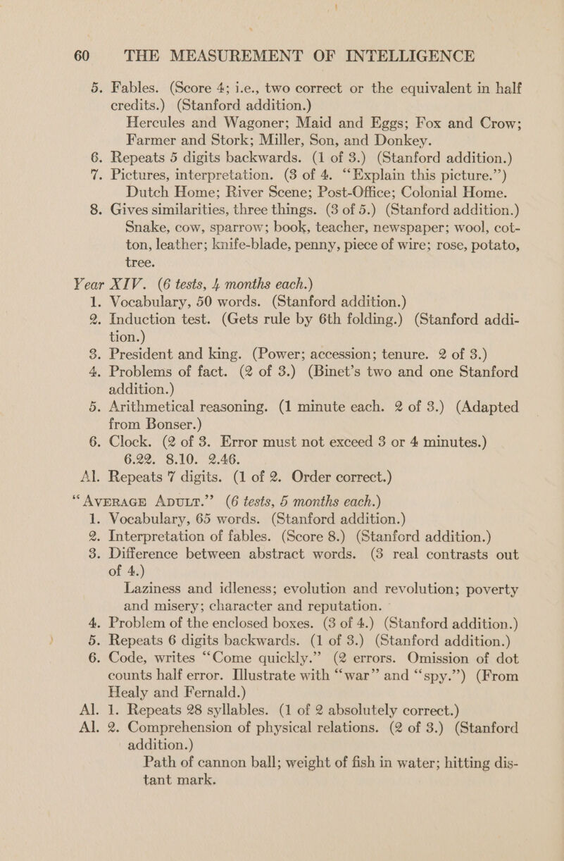 5. Fables. (Score 4; i.e., two correct or the equivalent in half credits.) (Stanford addition.) Hercules and Wagoner; Maid and Eggs; Fox and Crow; Farmer and Stork; Miller, Son, and Donkey. 6. Repeats 5 digits backwards. (1 of 3.) (Stanford addition.) 7. Pictures, interpretation. (3 of 4. “‘Explain this picture.’’) Dutch Home; River Scene; Post-Office; Colonial Home. 8. Gives similarities, three things. (3 of 5.) (Stanford addition.) Snake, cow, sparrow; book, teacher, newspaper; wool, cot- ton, leather; knife-blade, penny, piece of wire; rose, potato, tree. Year XIV. (6 tests, 4 months each.) 1. Vocabulary, 50 words. (Stanford addition.) 2. Induction test. (Gets rule by 6th folding.) (Stanford addi- tion.) 3. President and king. (Power; accession; tenure. 2 of 3.) 4. Problems of fact. (2 of 3.) (Binet’s two and one Stanford addition.) 5. Arithmetical reasoning. (1 minute each. 2 of 3.) (Adapted from Bonser.) 6. Clock. (2 of 3. Error must not exceed 3 or 4 minutes.) 6.22. 8.10. 2.46. Al. Repeats 7 digits. (1 of 2. Order correct.) “AVERAGE ApuLtT.” (6 tests, 5 months each.) . Vocabulary, 65 words. (Stanford addition.) . Interpretation of fables. (Score 8.) (Stanford addition.) . Difference between abstract words. (3 real contrasts out of 4.) Laziness and idleness; evolution and revolution; poverty and misery; character and reputation. ~ . Problem of the enclosed boxes. (3 of 4.) (Stanford addition.) . Repeats 6 digits backwards. (1 of 3.) (Stanford addition.) . Code, writes “Come quickly.” (2 errors. Omission of dot counts half error. Illustrate with “war” and “spy.”) (From Healy and Fernald.) Al. 1. Repeats 28 syllables. (1 of 2 absolutely correct.) Al. 2. Comprehension of physical relations. (2 of 3.) (Stanford addition.) Path of cannon ball; weight of fish in water; hitting dis- tant mark. co ~ = ot