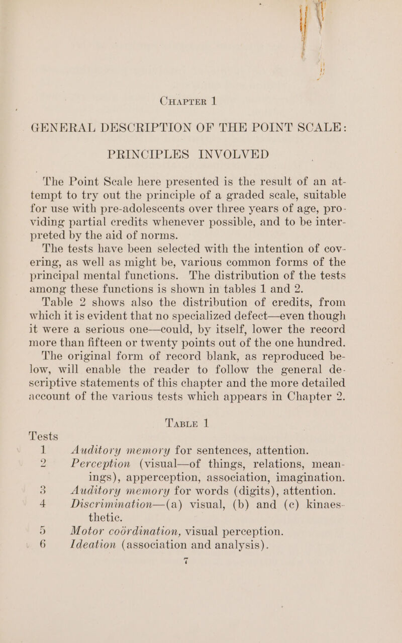 GENERAL DESCRIPTION OF THE POINT SCALE: PRINCIPLES INVOLVED The Point Seale here presented is the result of an at- tempt to try out the principle of a graded scale, suitable for use with pre-adolescents over three years of age, pro- viding partial credits whenever possible, and to be inter- preted by the aid of norms. The tests have been selected with the intention of cov- ering, as well as might be, various common forms of the principal mental functions. The distribution of the tests among these functions is shown in tables 1 and 2. Table 2 shows also the distribution of credits, from which it is evident that no specialized defect—even though it were a serious one—could, by itself, lower the record more than fifteen or twenty points out of the one hundred. The original form of record blank, as reproduced be- low, will enable the reader to follow the general de- seriptive statements of this chapter and the more detailed account of the various tests which appears in Chapter 2. TaBLe 1 Tests i Auditory memory for sentences, attention. 2 Perception (visual—of things, relations, mean- ings), apperception, association, imagination. a Auditory memory for words (digits), attention. 4 Dscrimmation—(a) visual, (b) and (c) kinaes- thetic. a Motor coordination, visual perception. 6 [deation (association and analysis). ry 4