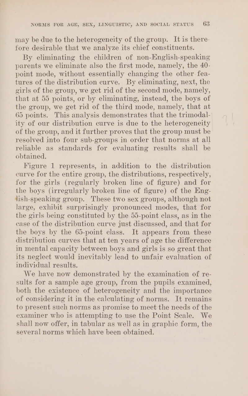 may be due to the heterogeneity of the group. It is there- fore desirable that we analyze its chief constituents. By eliminating the children of non-English-speaking parents we eliminate also the first mode, namely, the 40- point mode, without essentially changing the other fea- tures of the distribution curve. By eliminating, next, the girls of the group, we get rid of the second mode, namely, that at 55 points, or by eliminating, instead, the boys of the group, we get rid of the third mode, namely, that at 65 points. This analysis demonstrates that the trimodal-' ity of our distribution curve is due to the heterogeneity of the group, and it further proves that the group must be resolved into four sub-groups in order that norms at all reliable as standards for evaluating results shall be obtained. Figure 1 represents, in addition to the distribution curve for the entire group, the distributions, respectively, for the girls (regularly broken line of figure) and for the boys (irregularly broken line of figure) of the Eng- lish-speaking group. These two sex groups, although not large, exhibit surprisingly pronounced modes, that for the girls being constituted by the 55-point class, as in the ease of the distribution curve just discussed, and that for the boys by the 65-point class. It appears from these distribution curves that at ten years of age the difference im mental capacity between boys and girls is so great that its neglect would inevitably lead to unfair evaluation of individual results. We have now demonstrated by the examination of re- sults for a sample age group, from the pupils examined, both the existence of heterogeneity and the importance of considering it in the calculating of norms. It remains to present such norms as promise to meet the needs of the examiner who is attempting to use the Point Scale. We shall now offer, in tabular as well as in graphic form, the several norms which have been obtained.